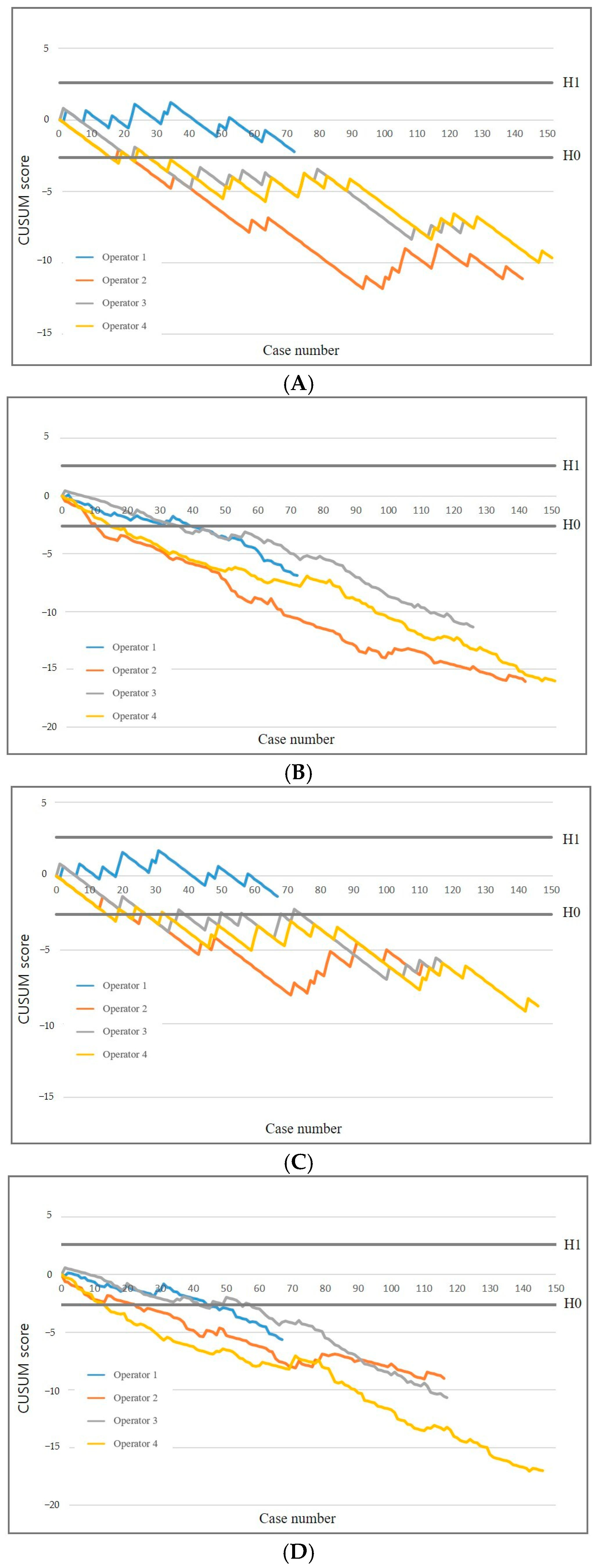 Diagnostics 15 01613 g004