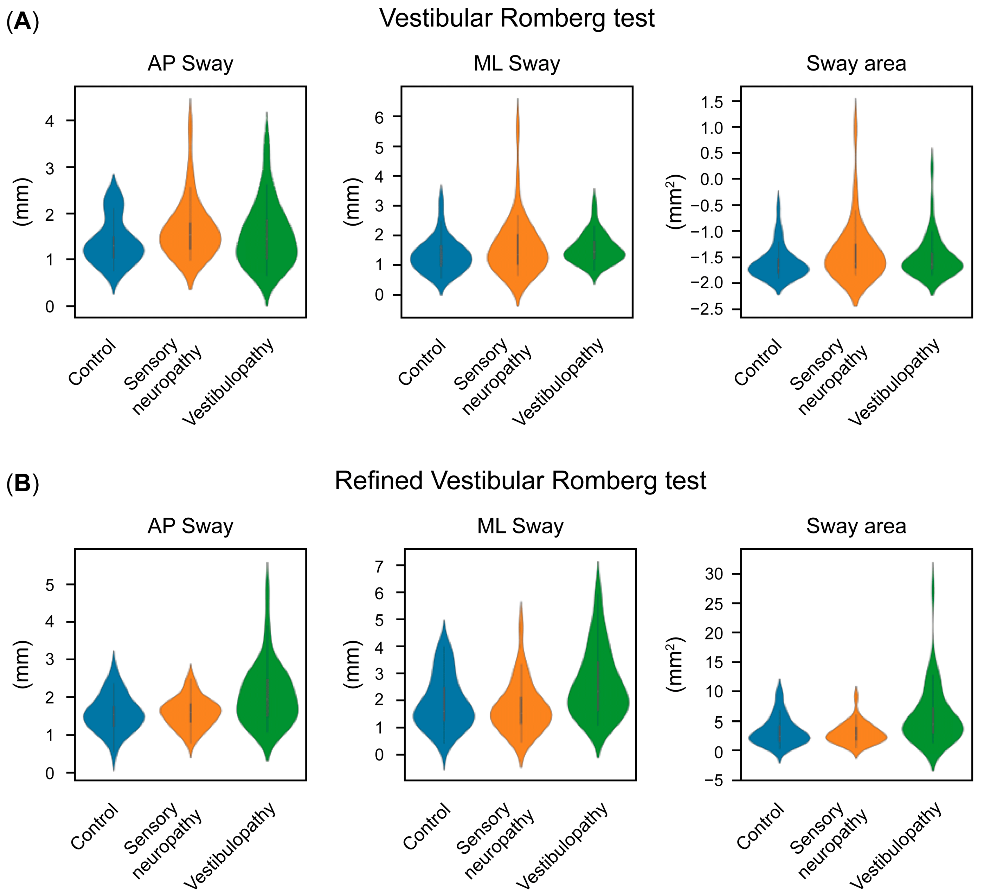 Diagnostics 15 01621 g002