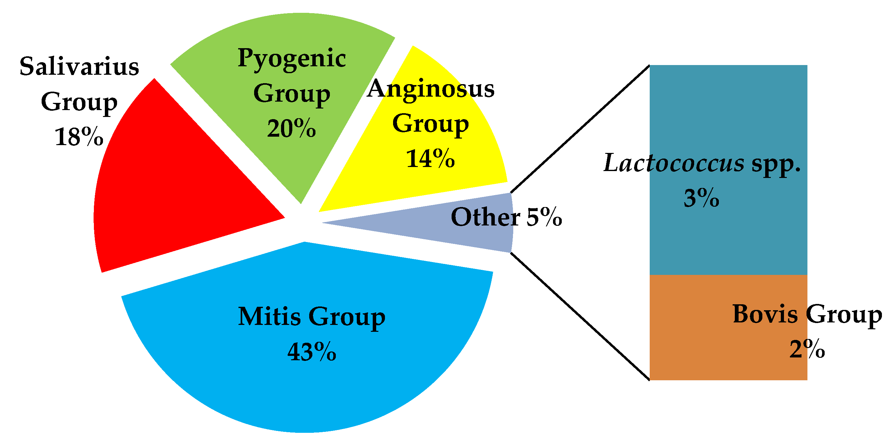 Diagnostics 15 01632 g004