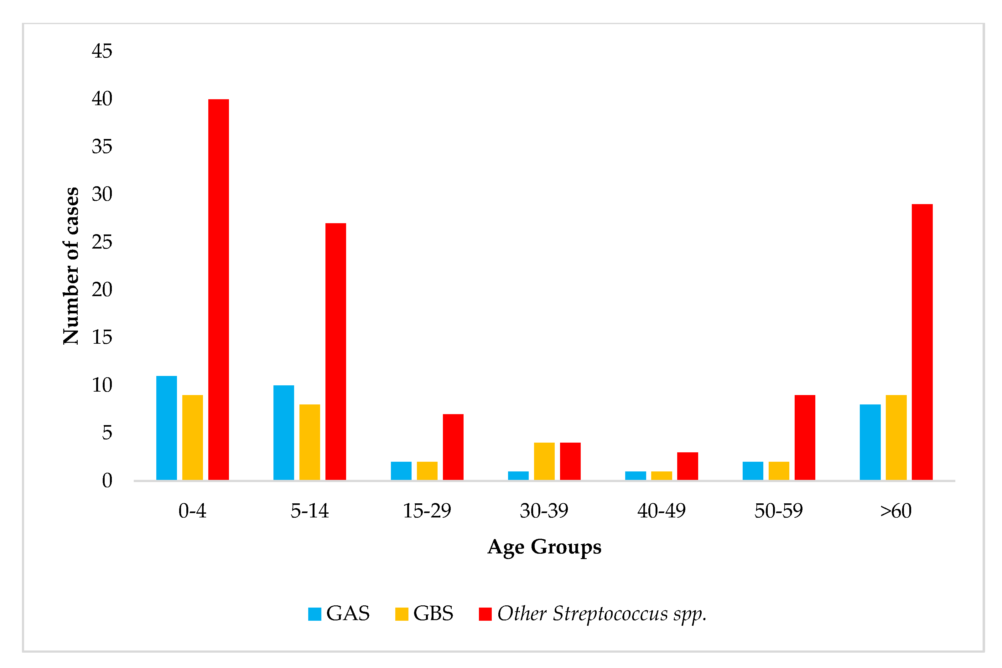 Diagnostics 15 01632 g007