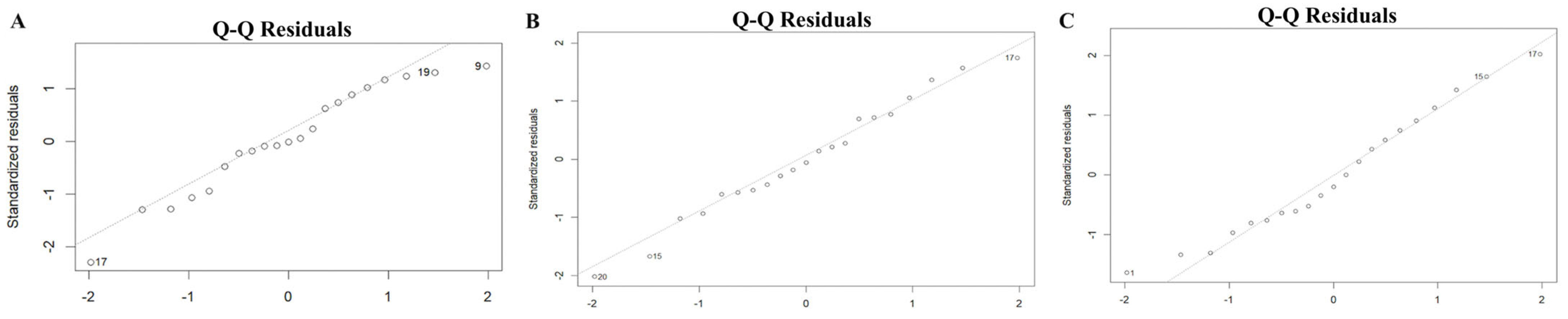 Diagnostics 15 01640 g005