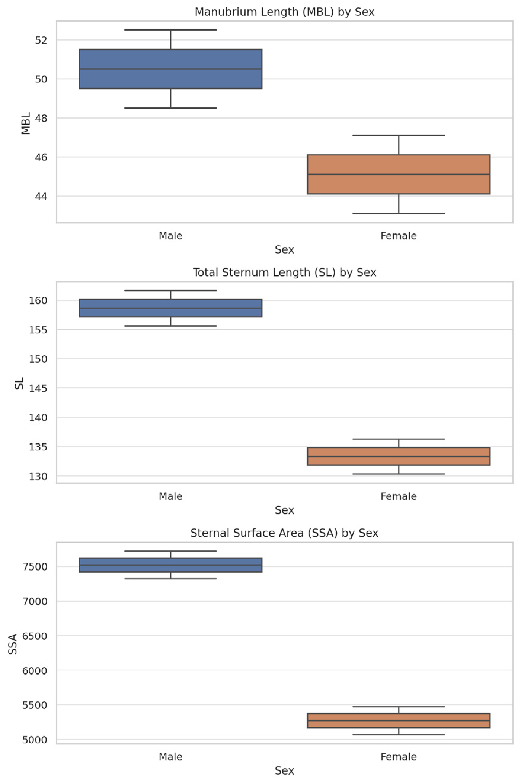 Diagnostics 15 01649 g007
