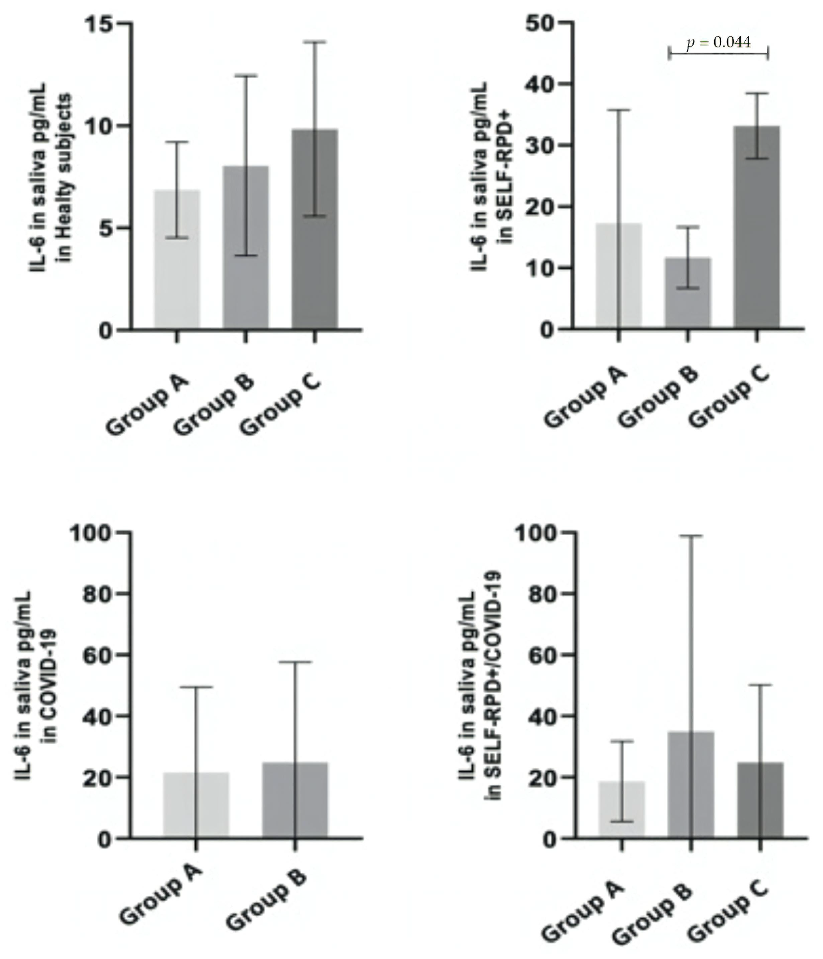 Diagnostics 15 01650 g002