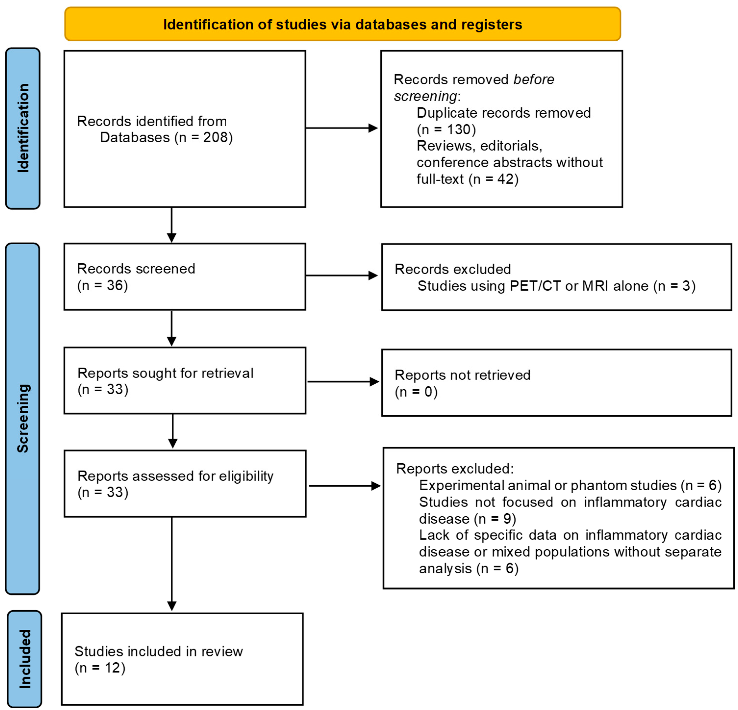 Diagnostics 15 01670 ch001