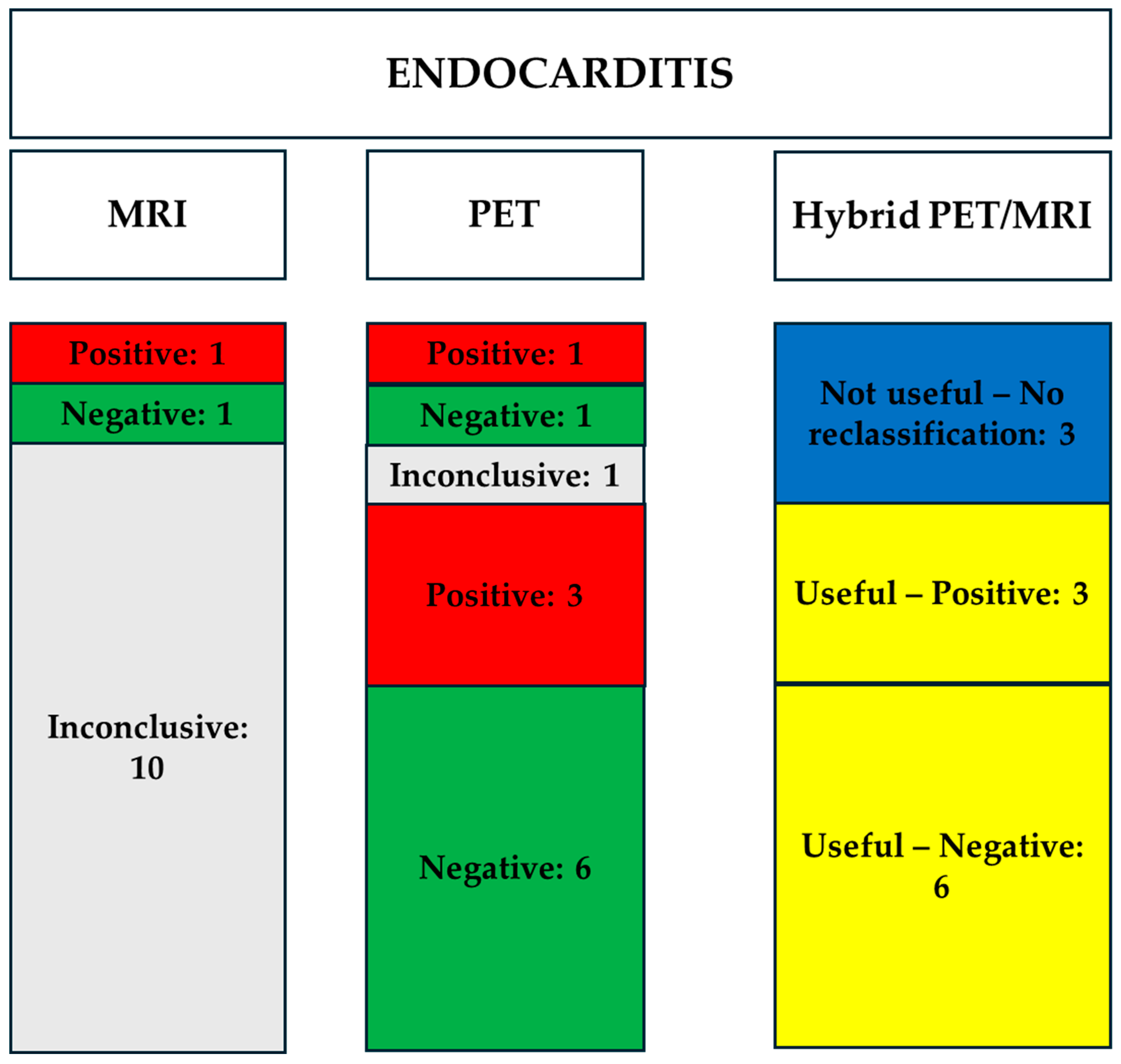 Diagnostics 15 01670 ch003