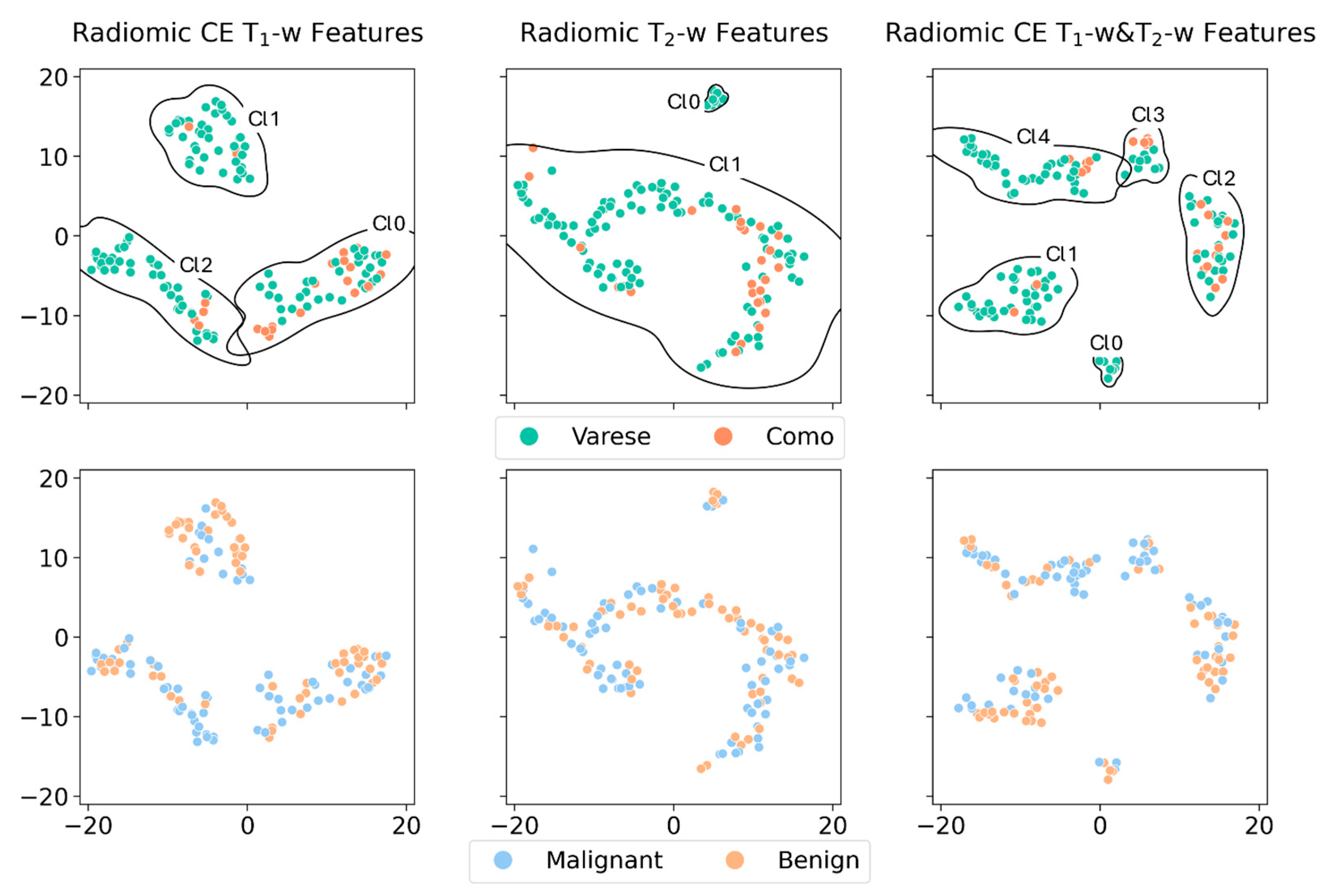 Diagnostics 15 01675 g002