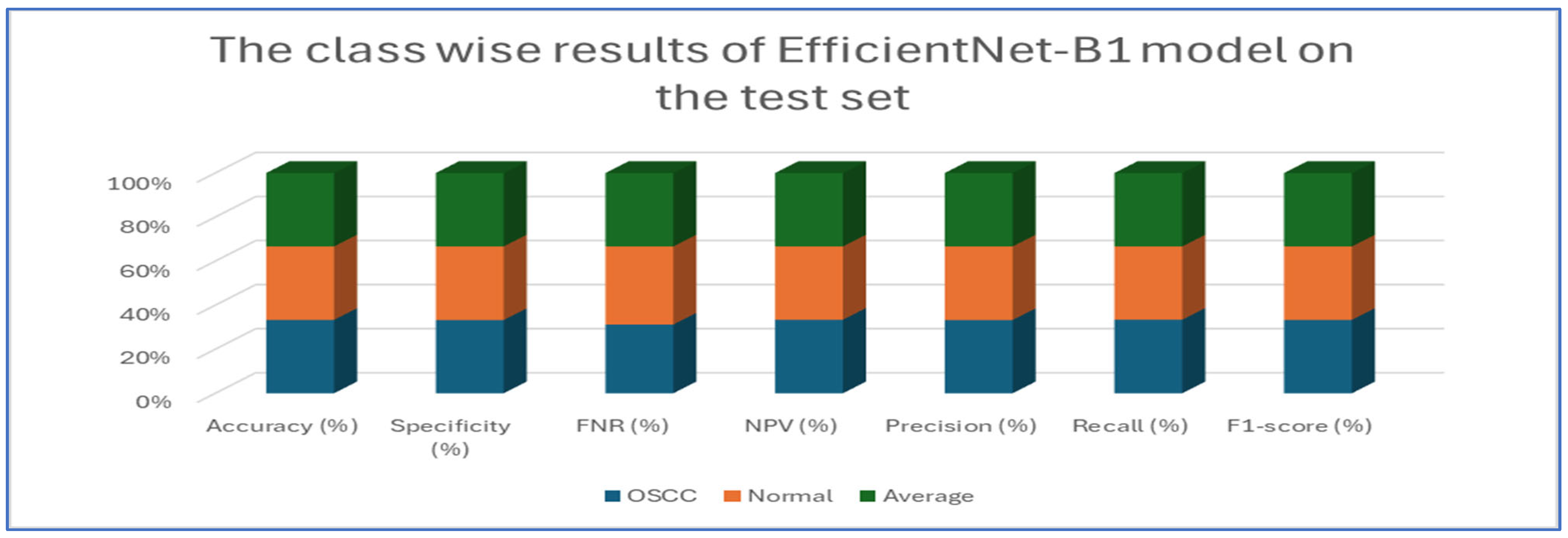 Diagnostics 15 01678 g010