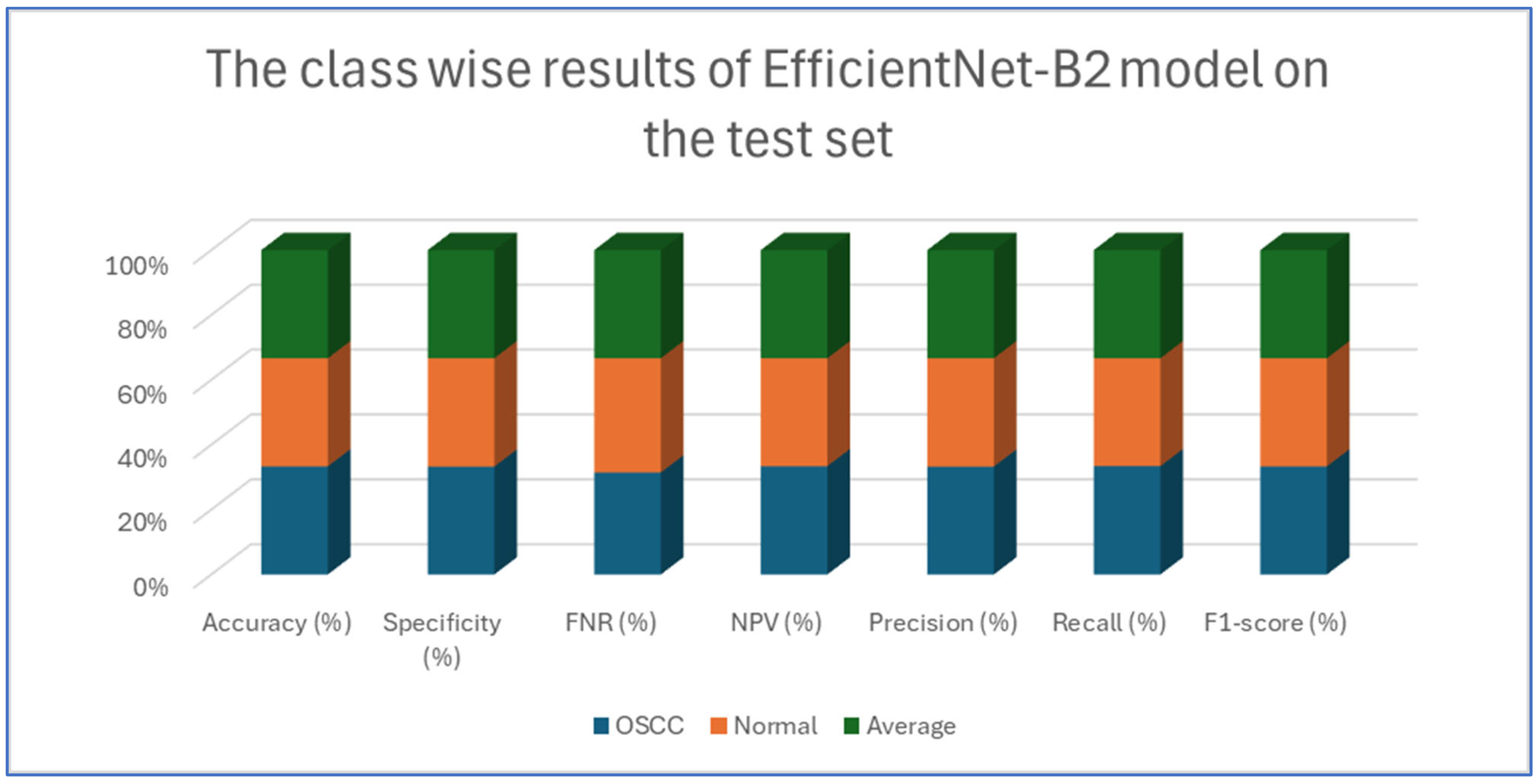Diagnostics 15 01678 g011