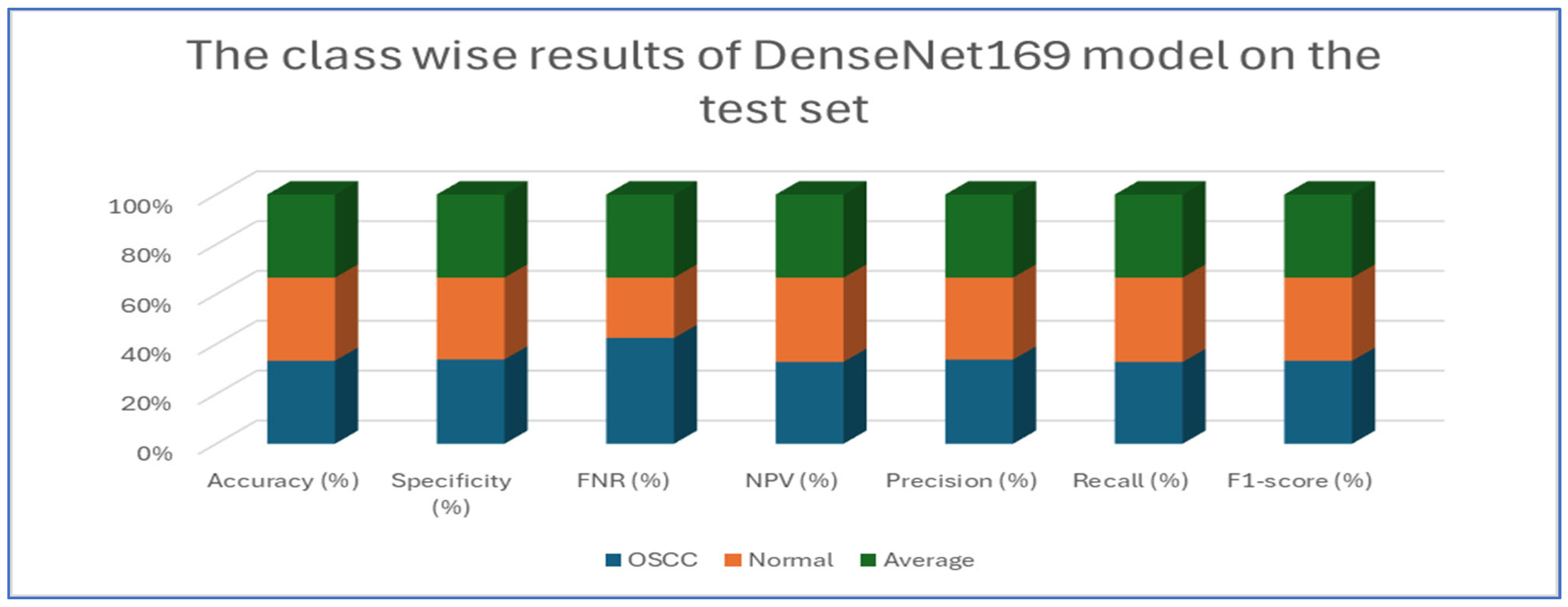 Diagnostics 15 01678 g012