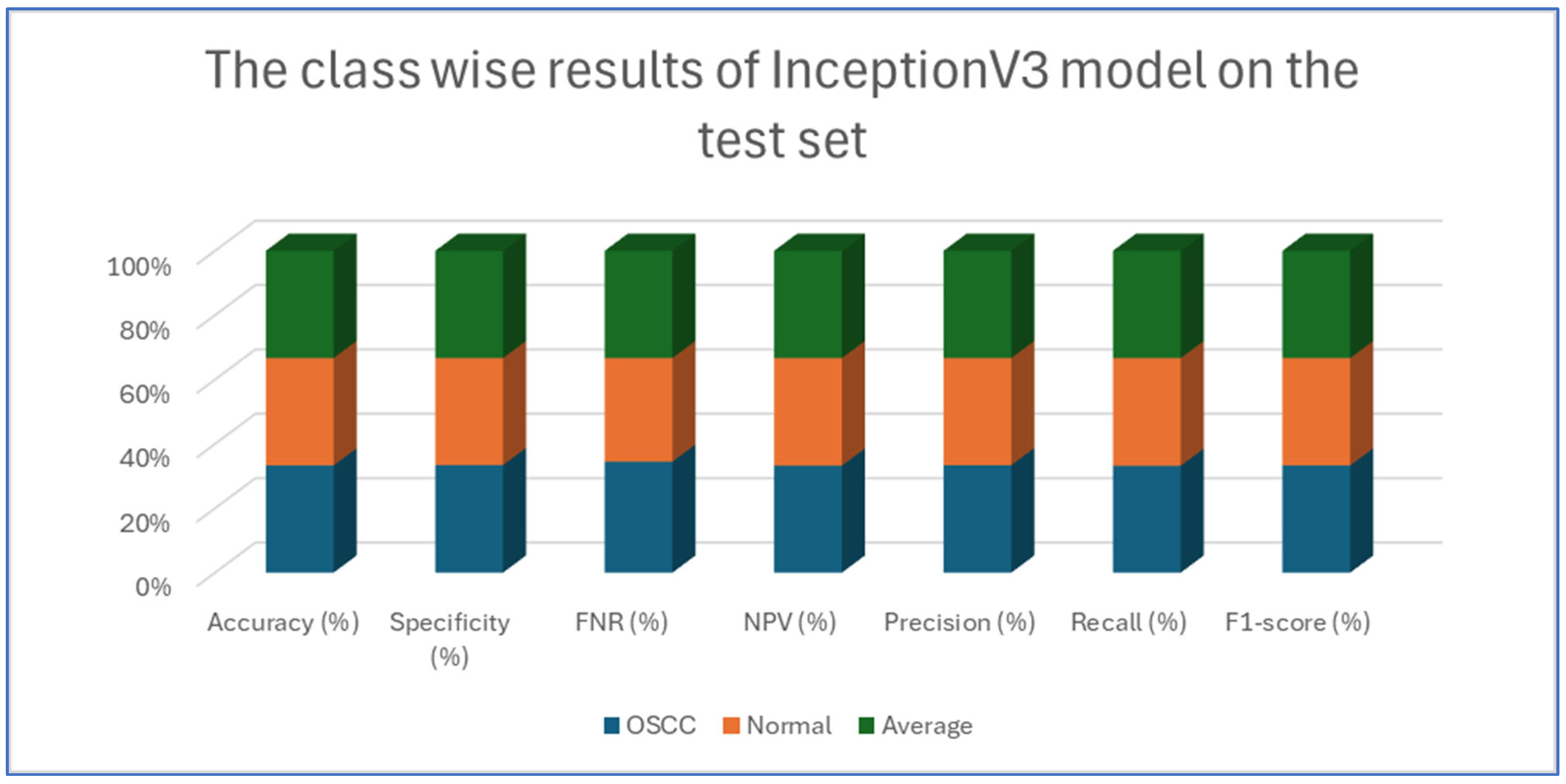 Diagnostics 15 01678 g013