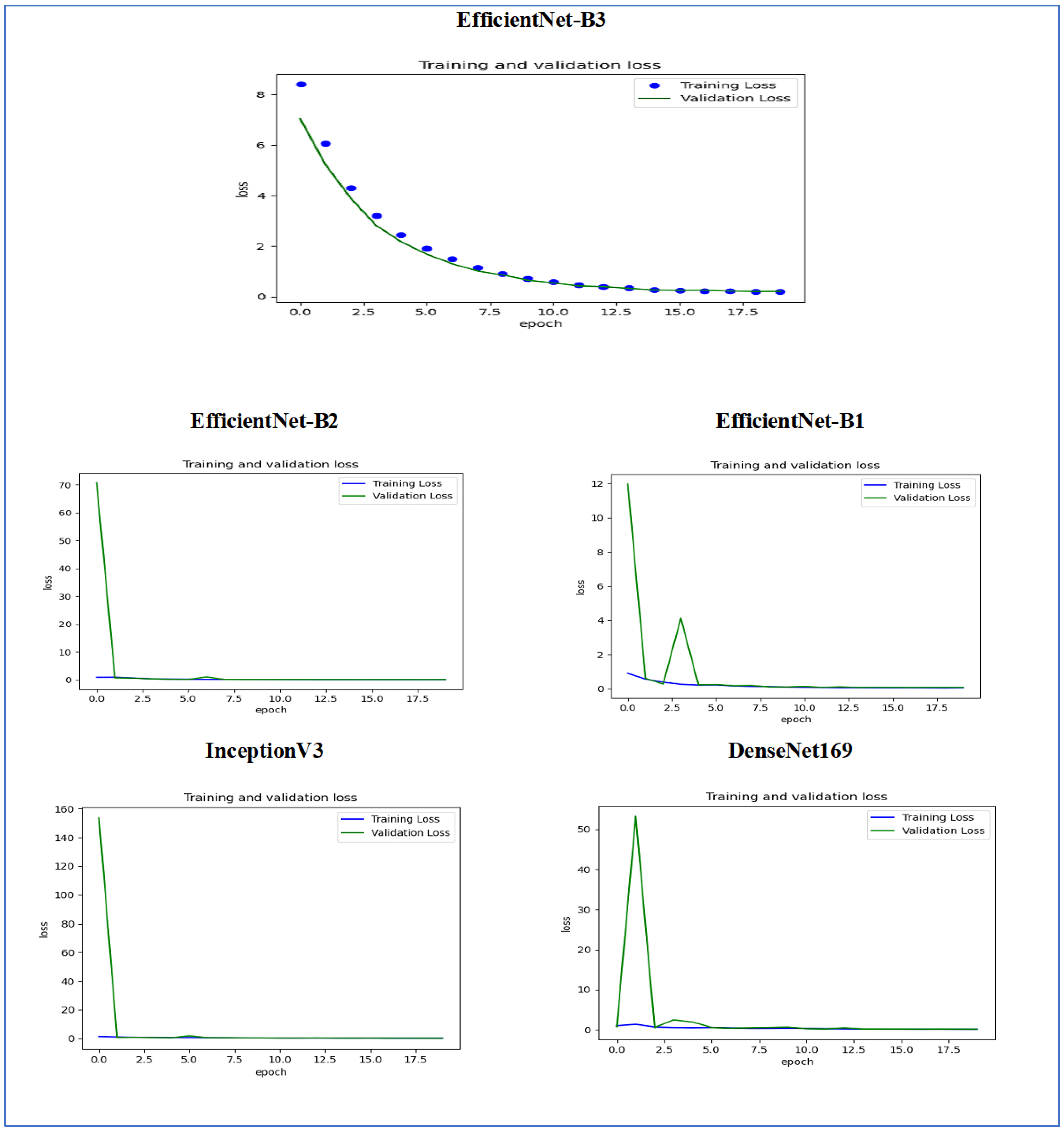Diagnostics 15 01678 g014