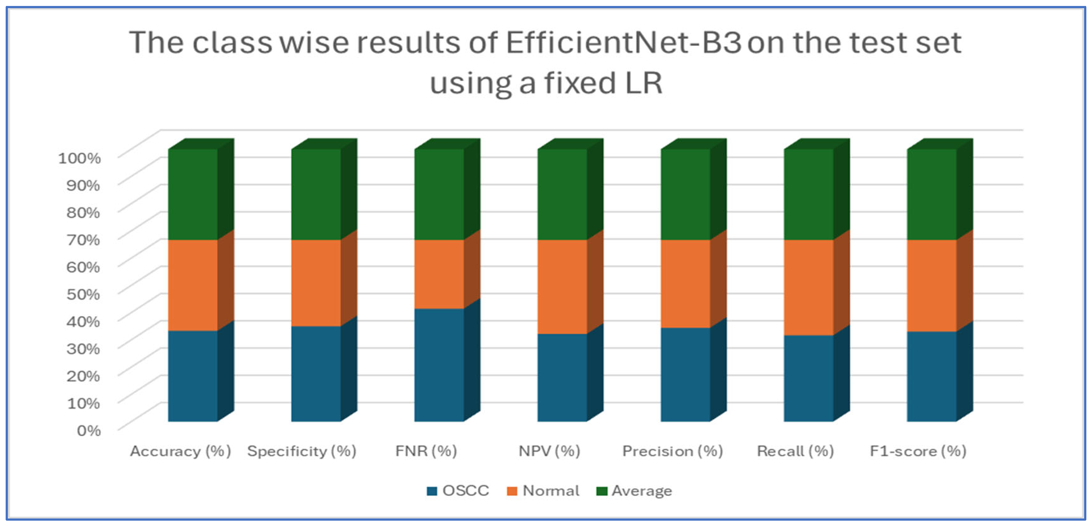 Diagnostics 15 01678 g017