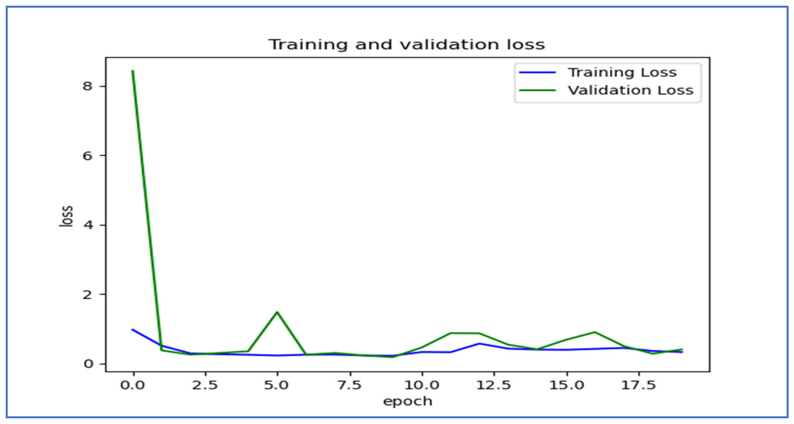 Diagnostics 15 01678 g018