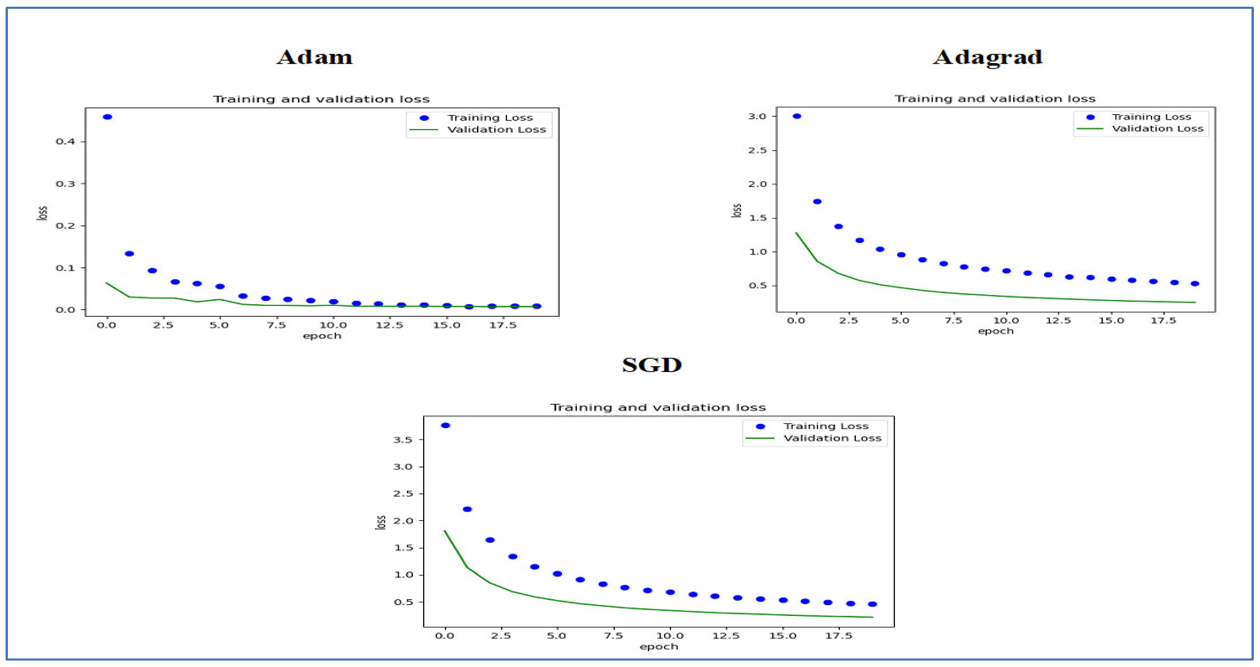 Diagnostics 15 01678 g022