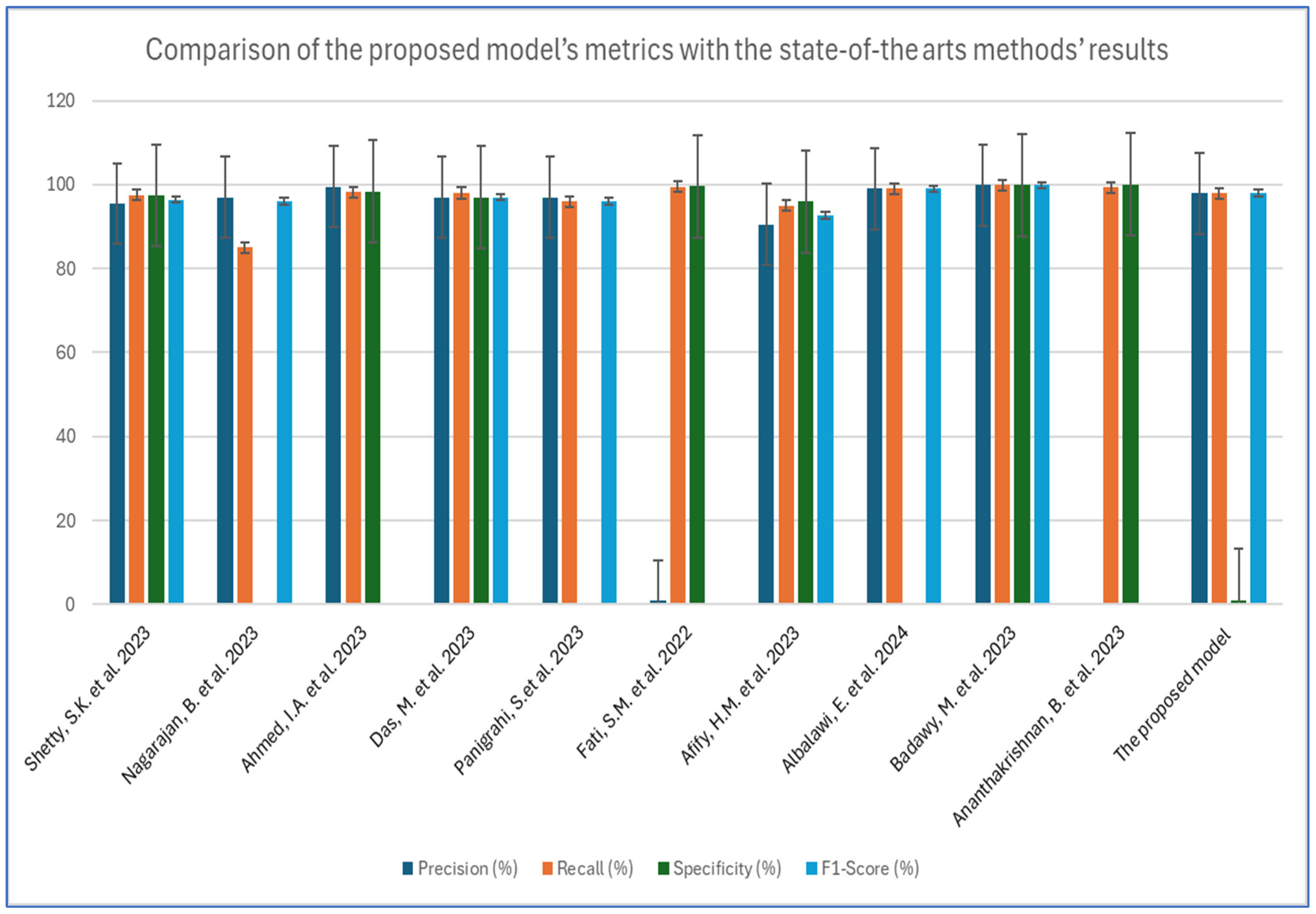 Diagnostics 15 01678 g024