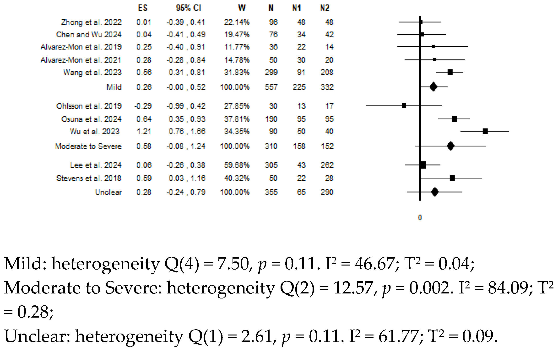 Diagnostics 15 01683 g004