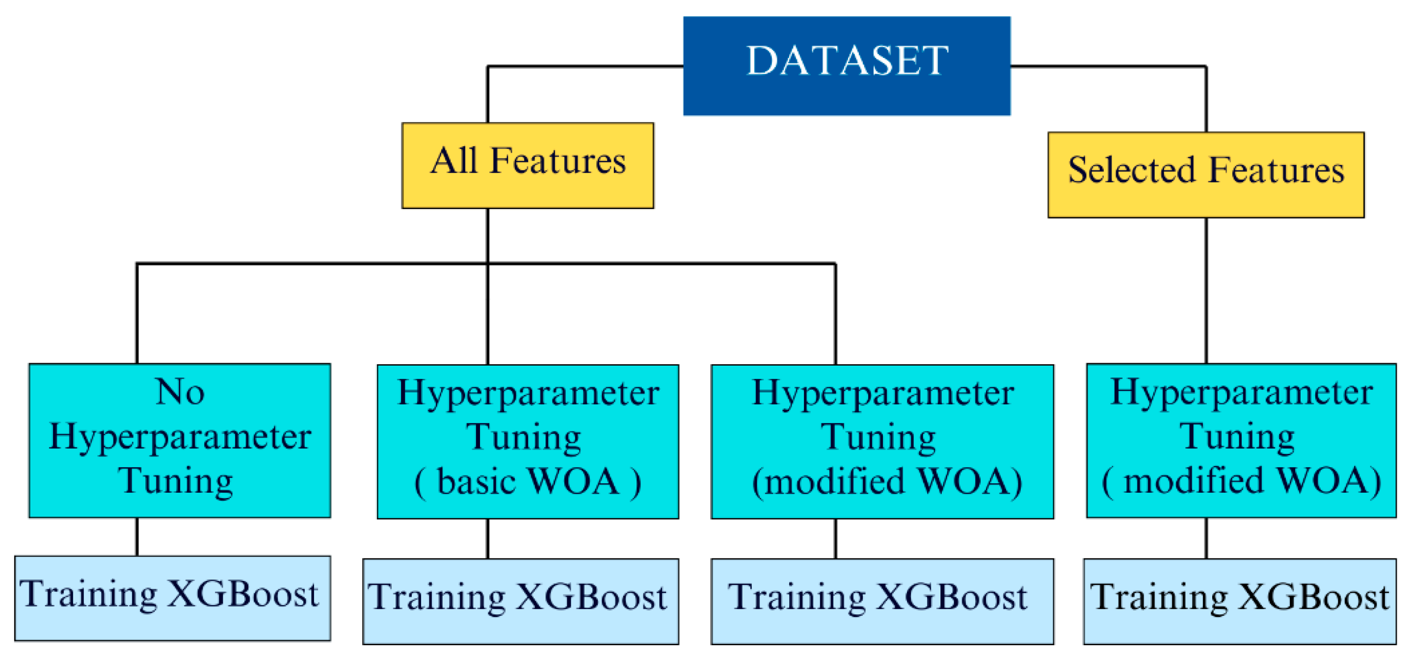 Diagnostics 15 01684 g003