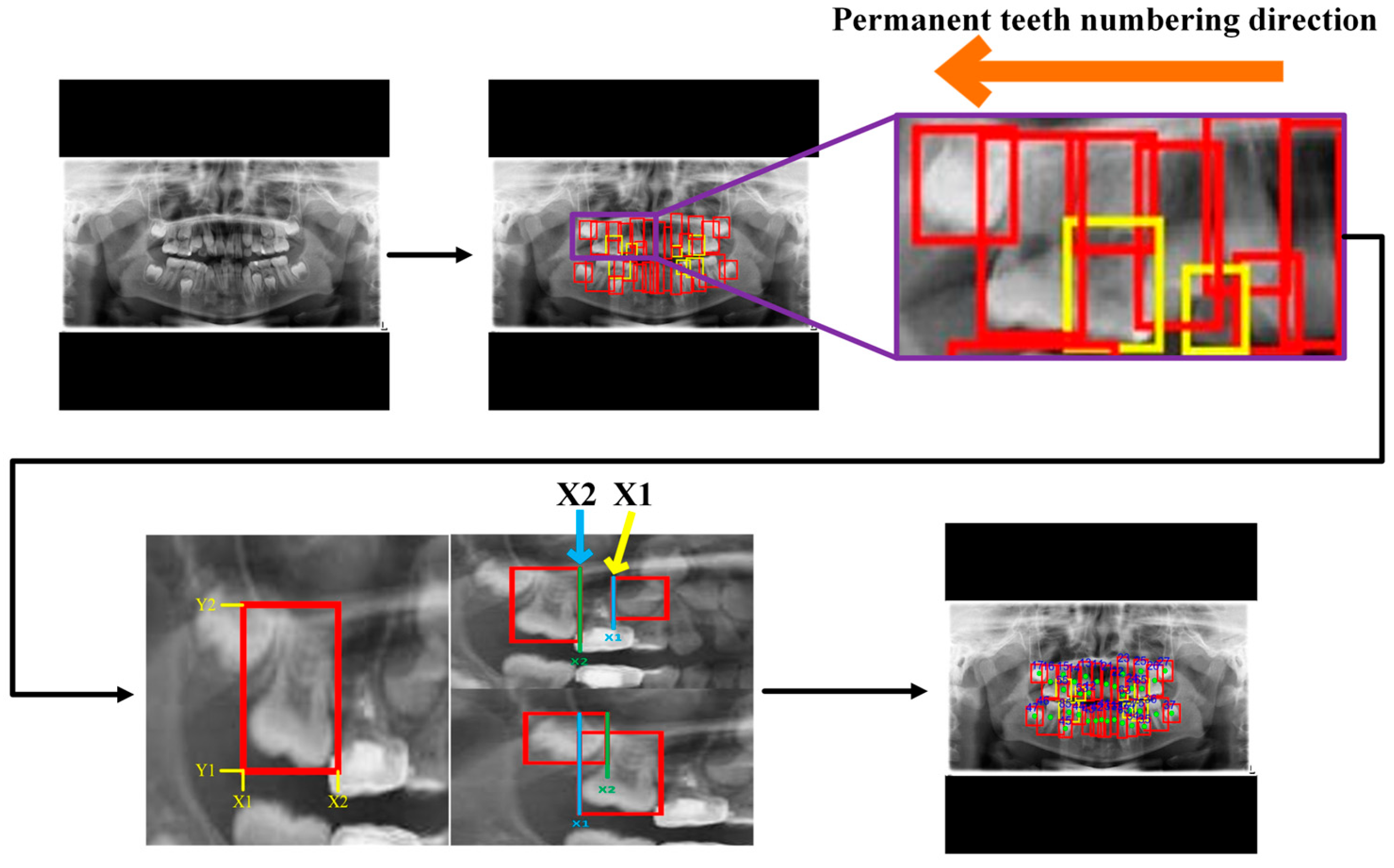 Diagnostics 15 01693 g007