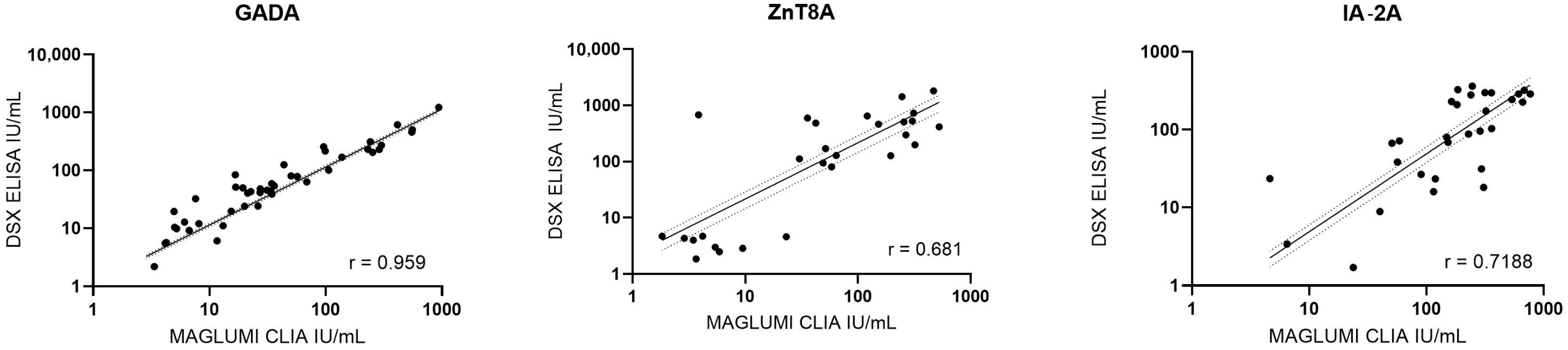 Diagnostics 15 01695 g001