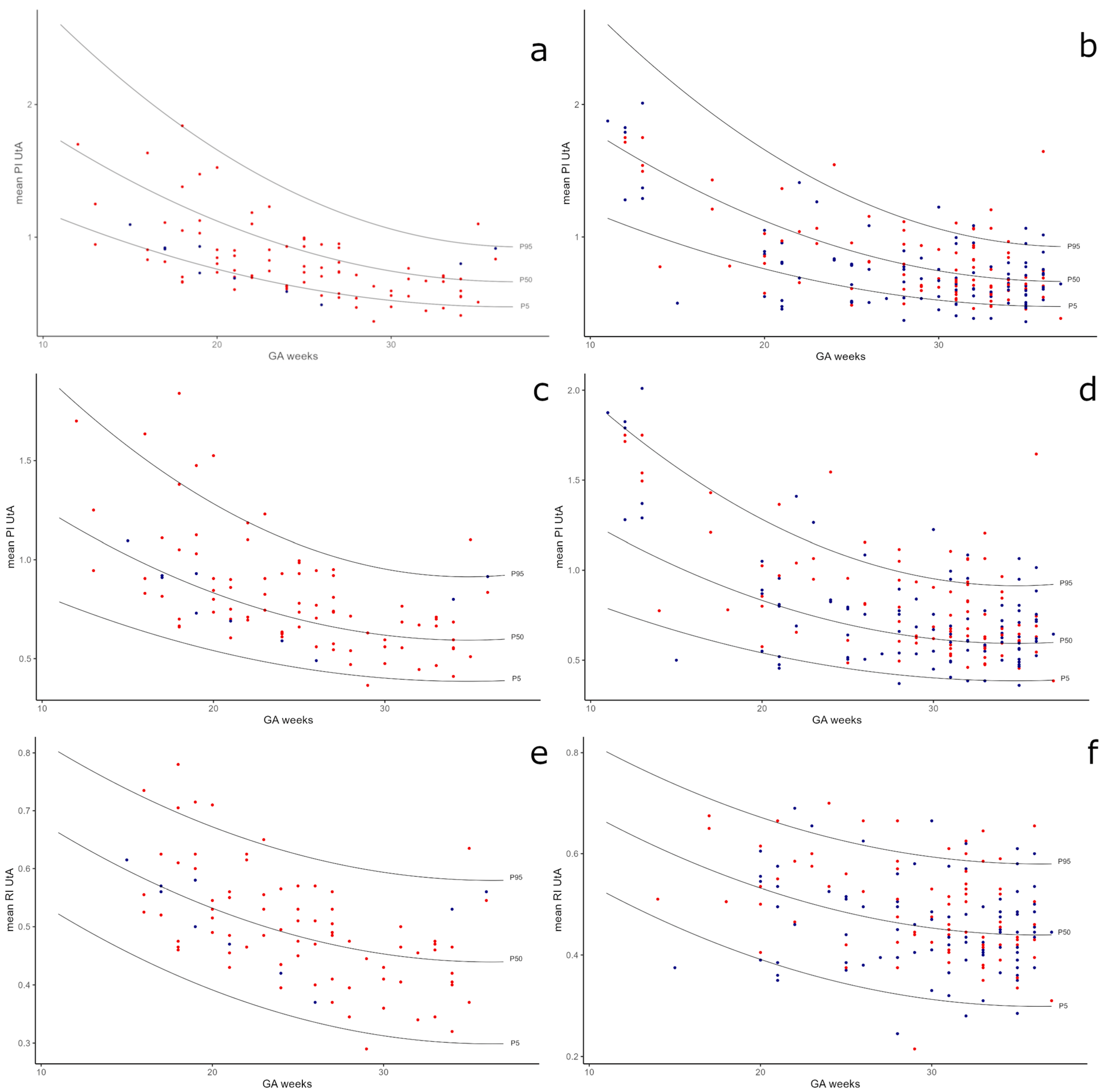 Diagnostics 15 01696 g002