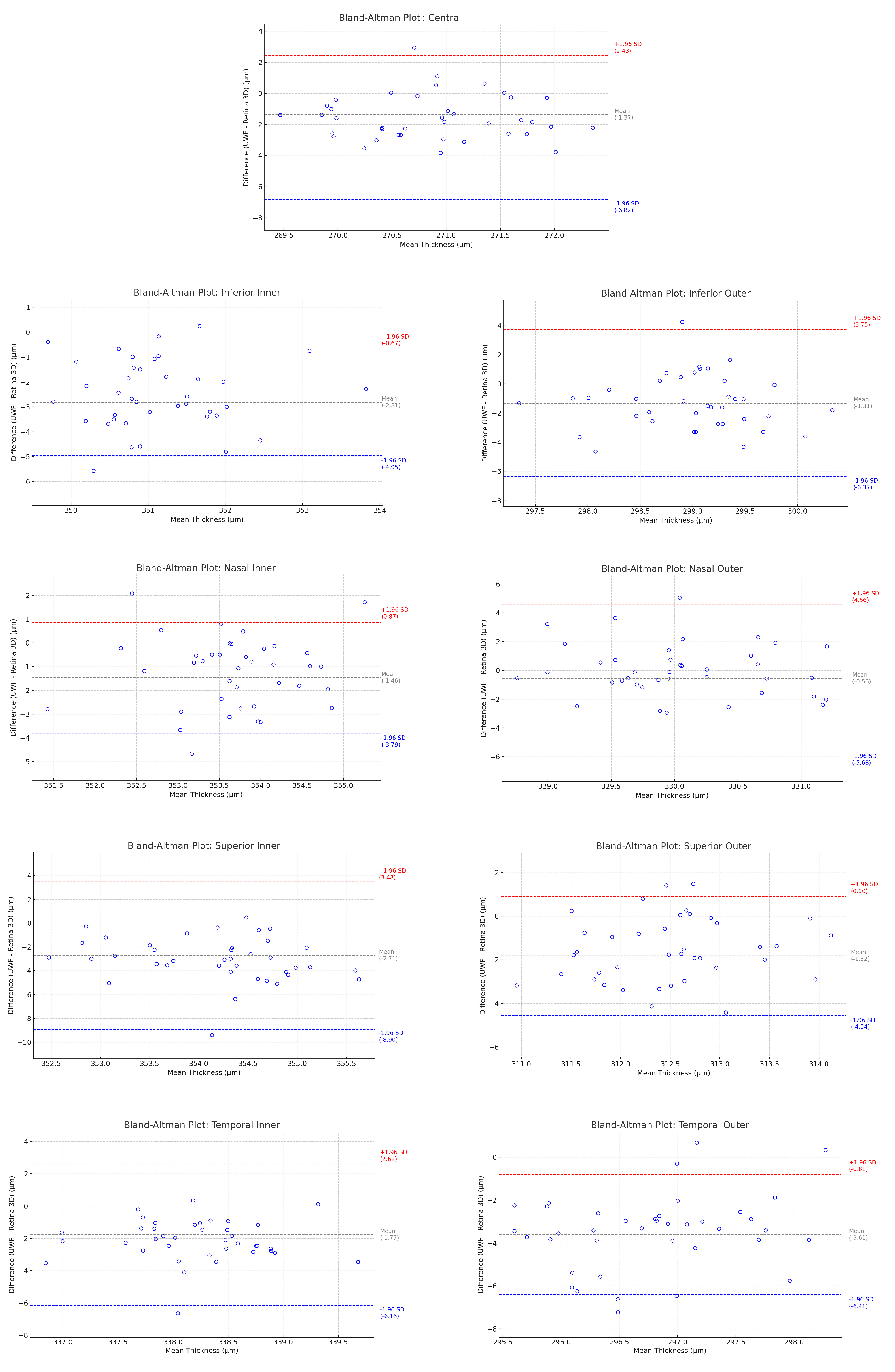 Diagnostics 15 01697 g017