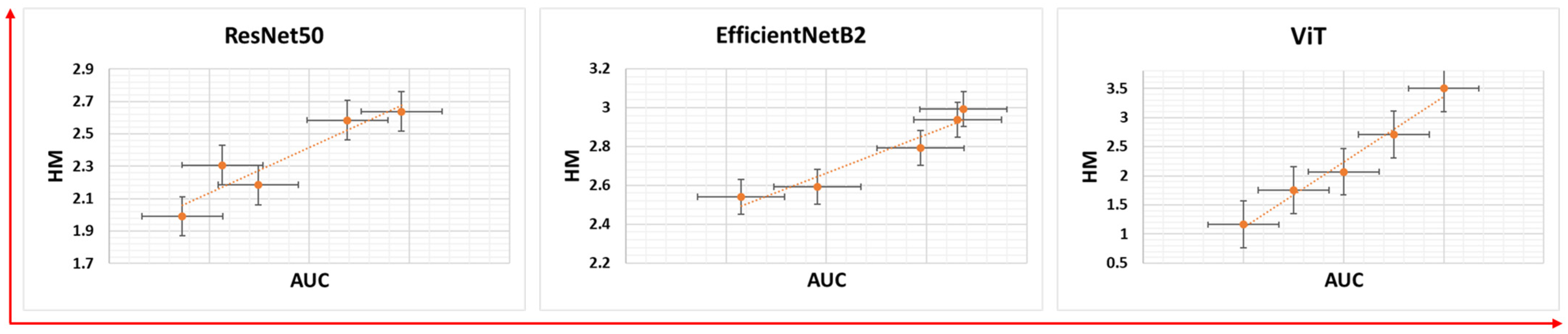 Diagnostics 15 01698 g004