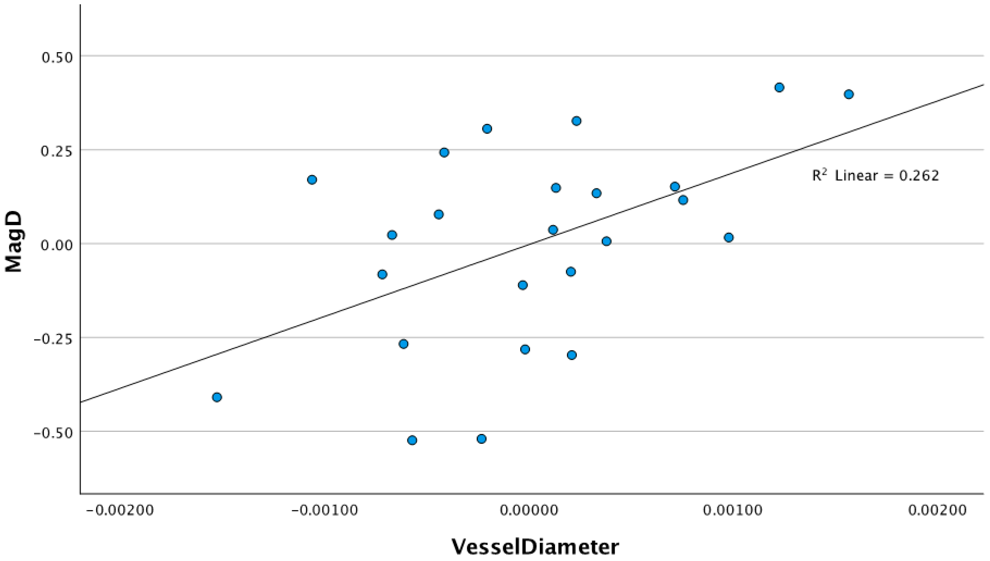 Diagnostics 15 01700 g005