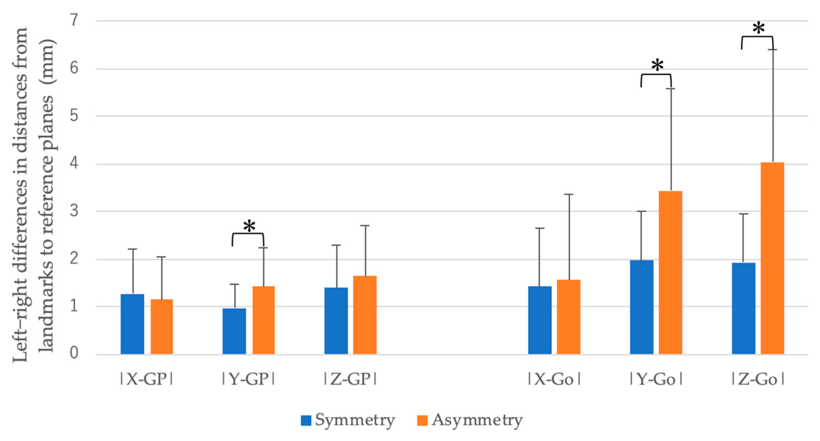 Diagnostics 15 01702 g003