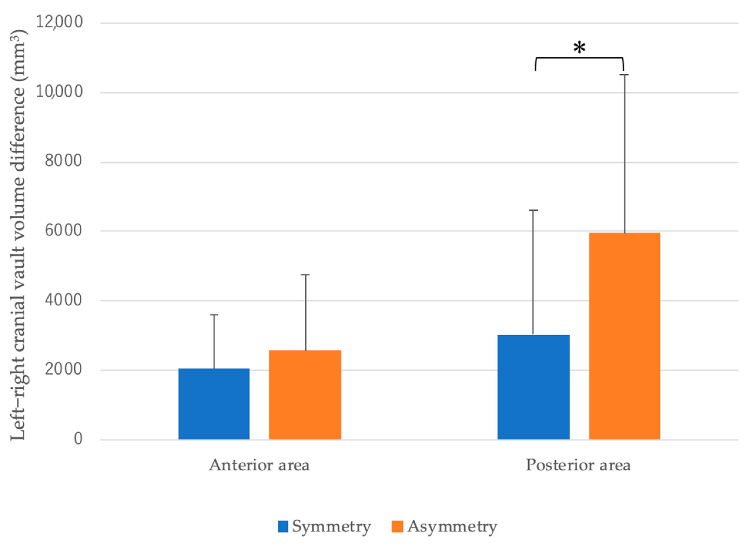 Diagnostics 15 01702 g004