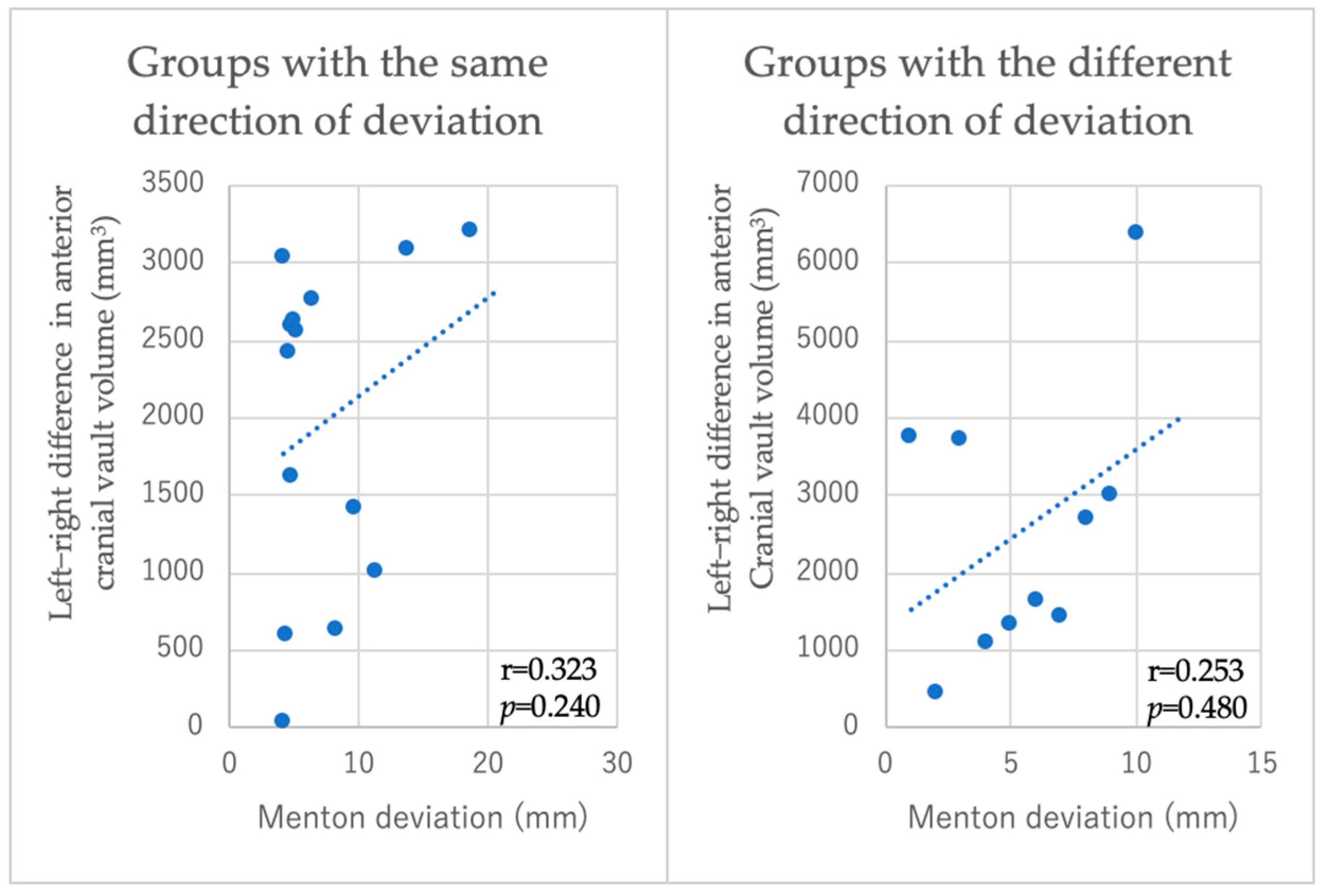 Diagnostics 15 01702 g005