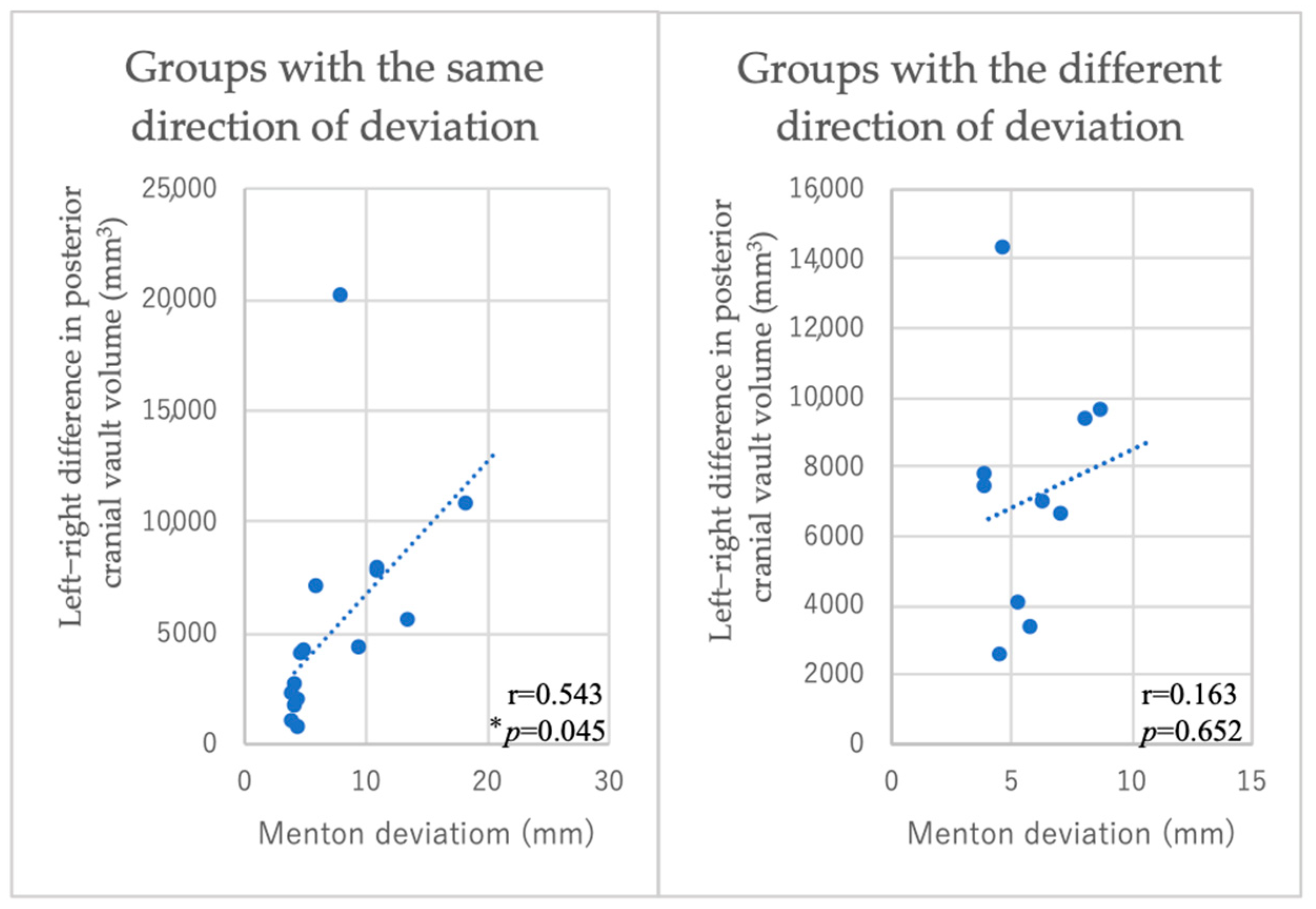 Diagnostics 15 01702 g006