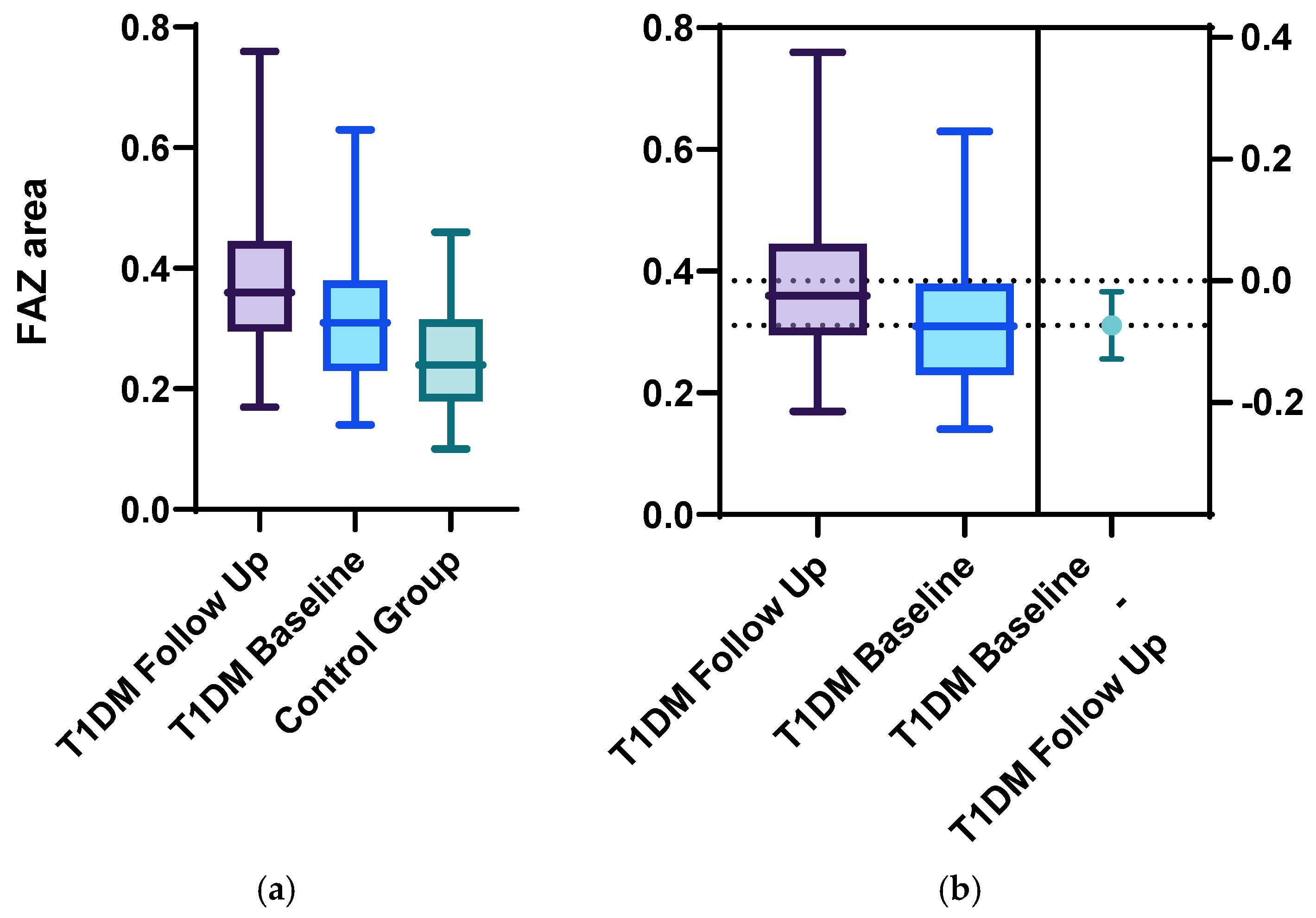Diagnostics 15 01703 g002