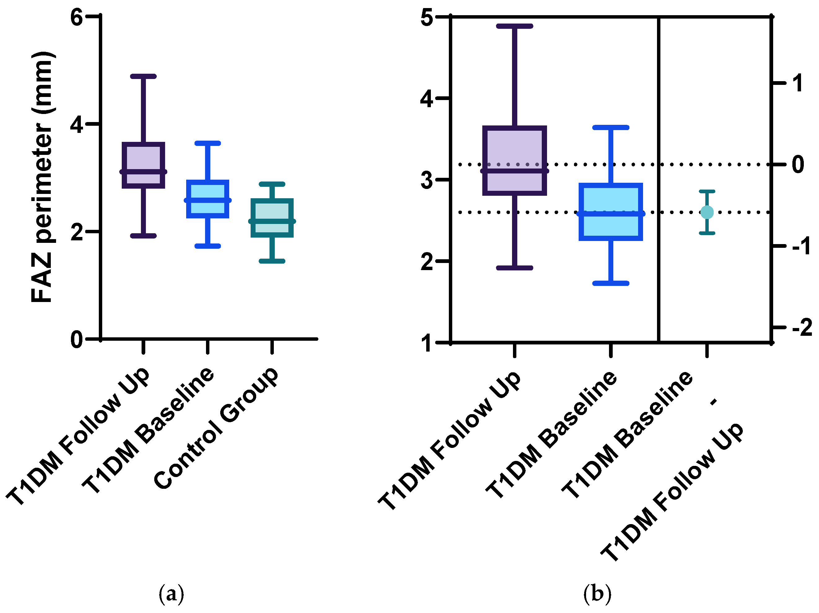 Diagnostics 15 01703 g003