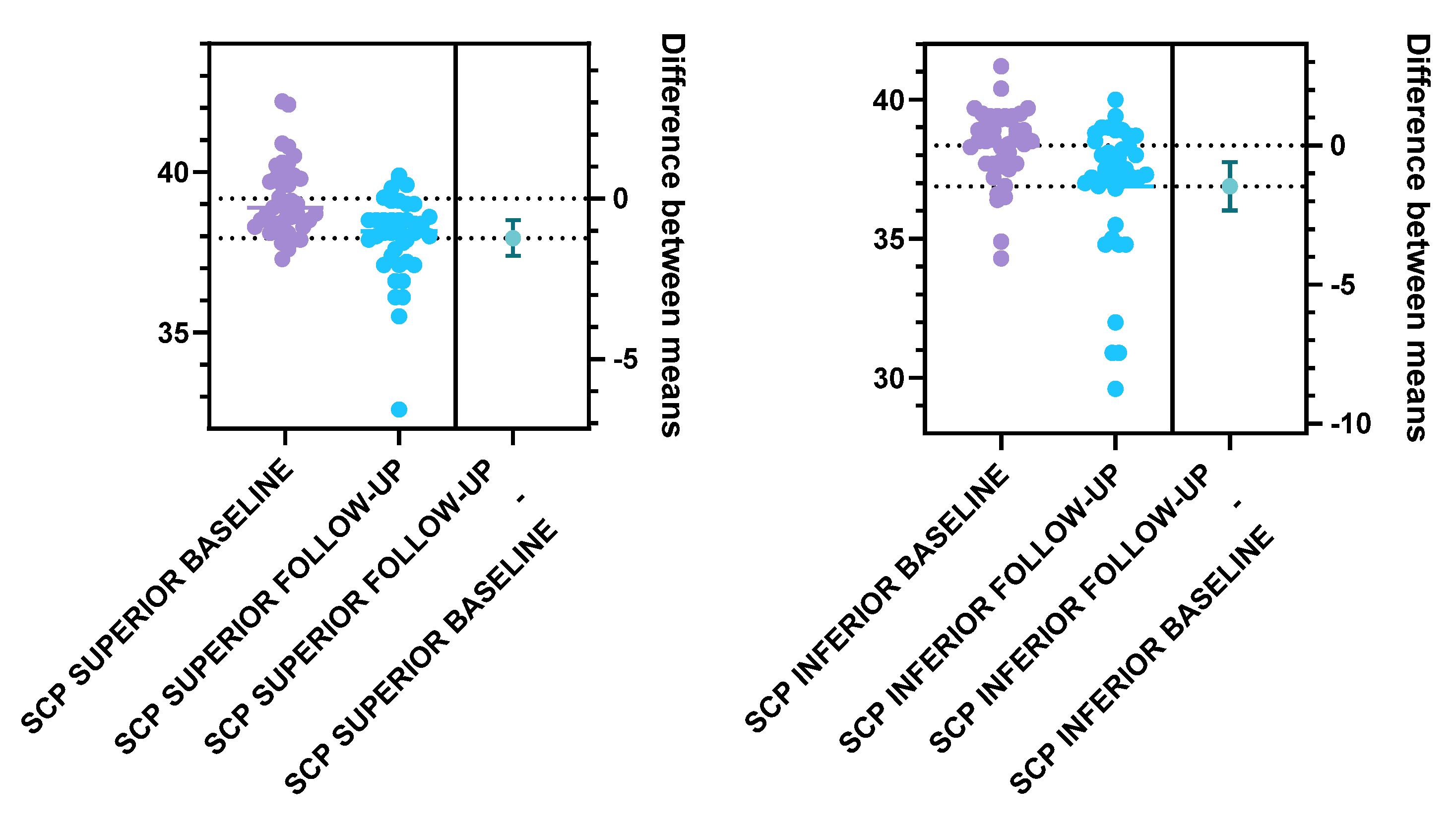 Diagnostics 15 01703 g006