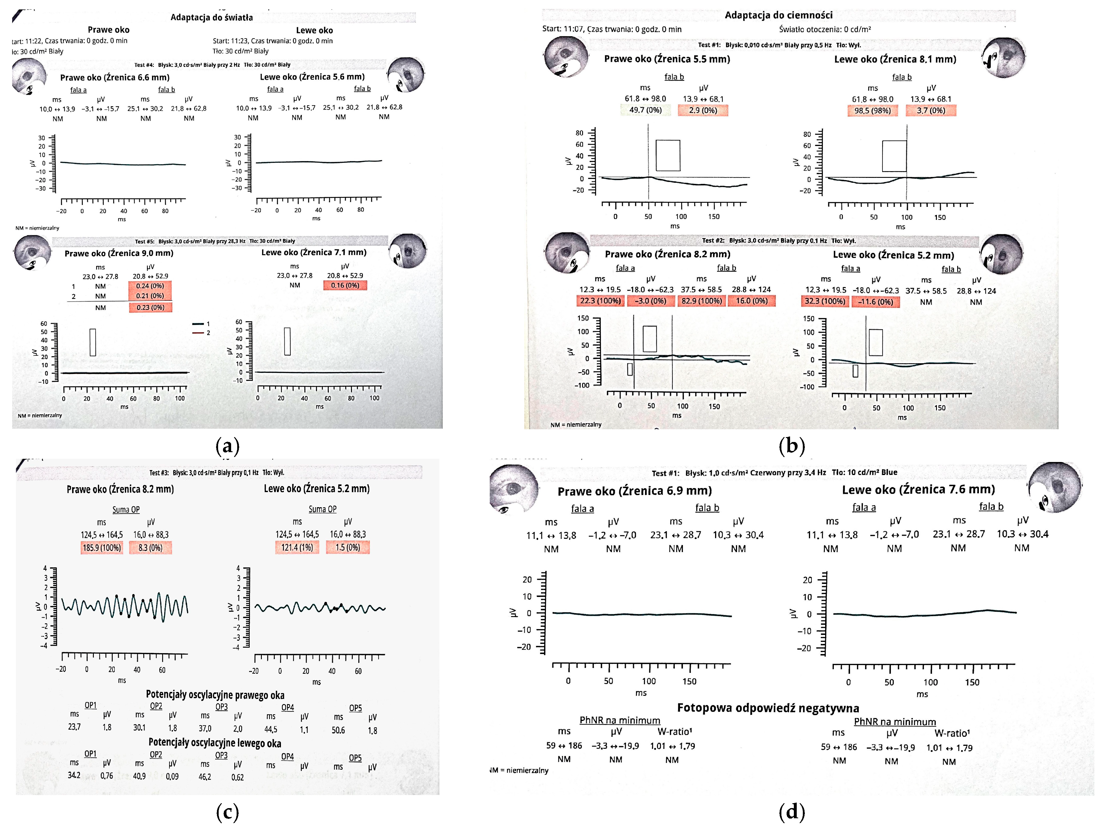 Diagnostics 15 01706 g003