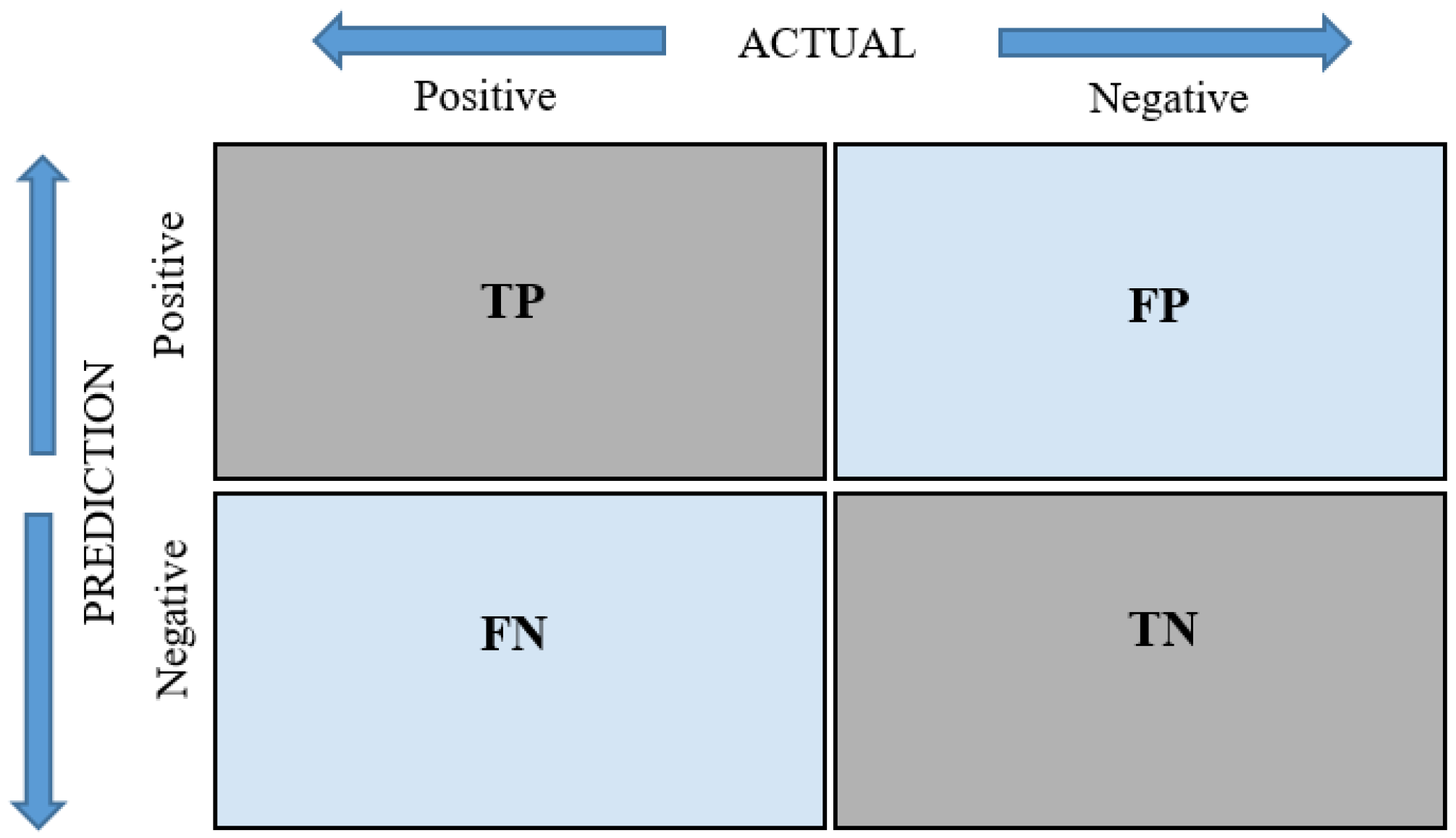 Diagnostics 15 01713 g004