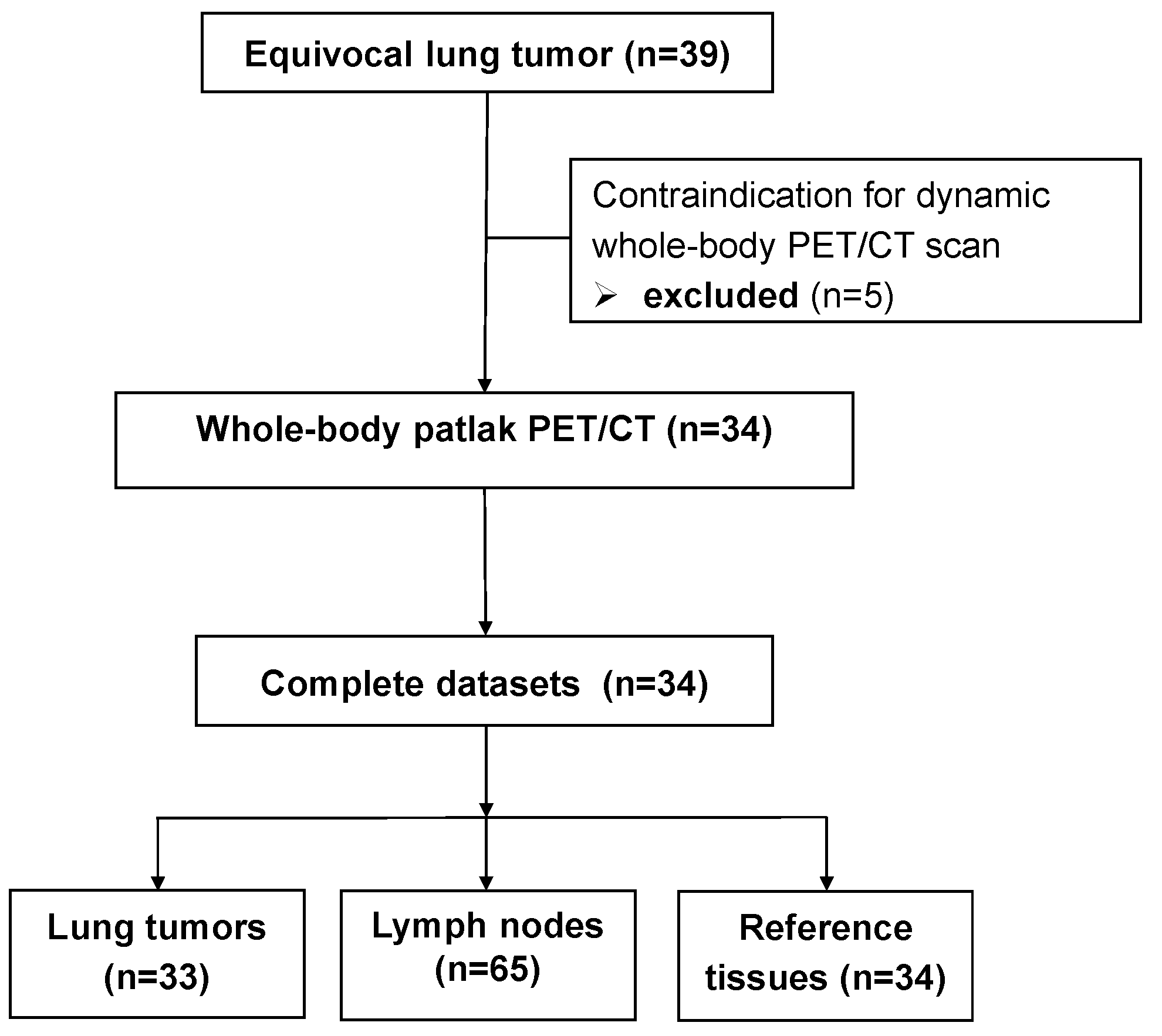 Diagnostics 15 01719 g001