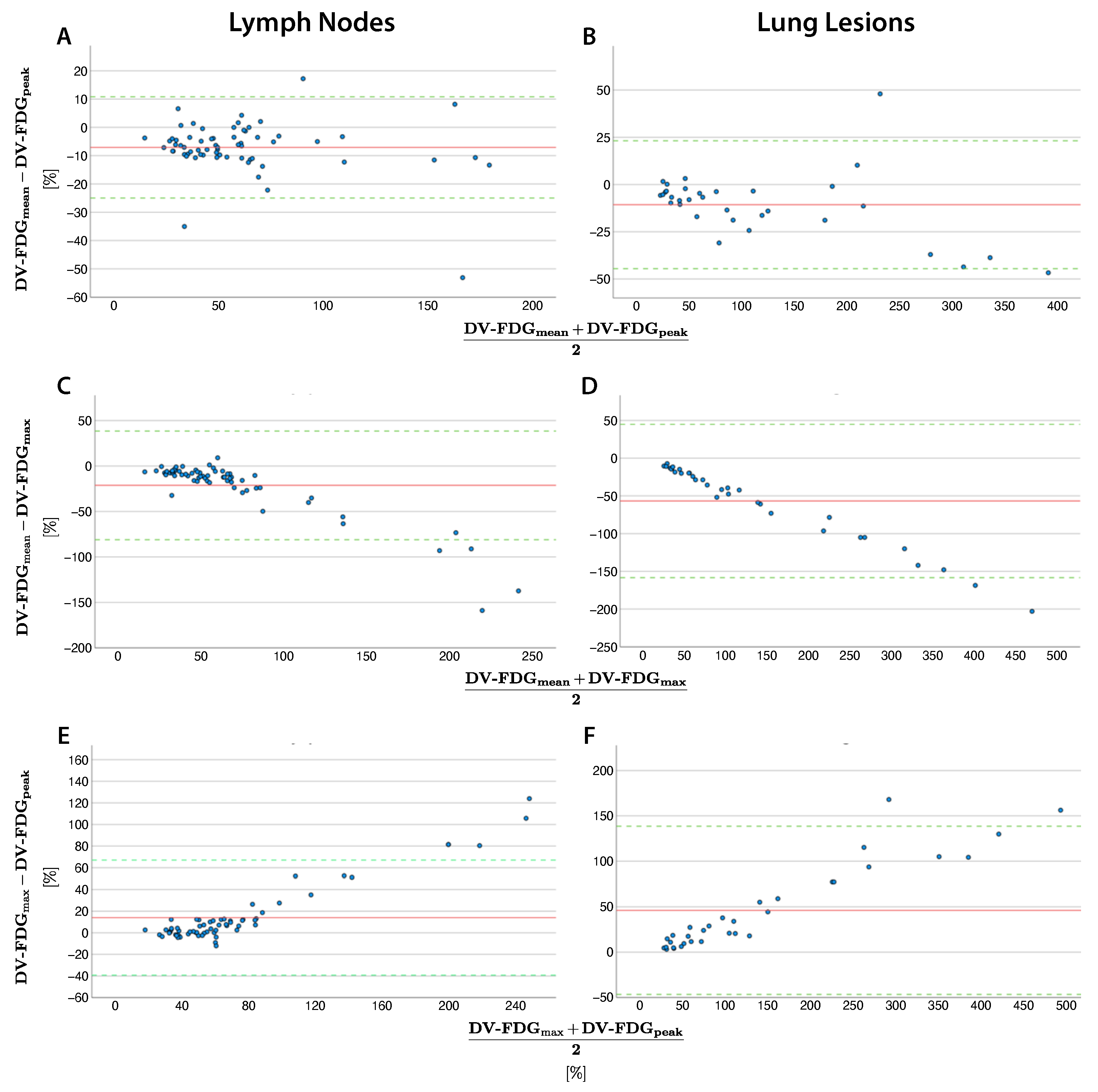 Diagnostics 15 01719 g004