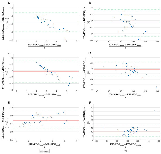 Diagnostics 15 01719 g0a1