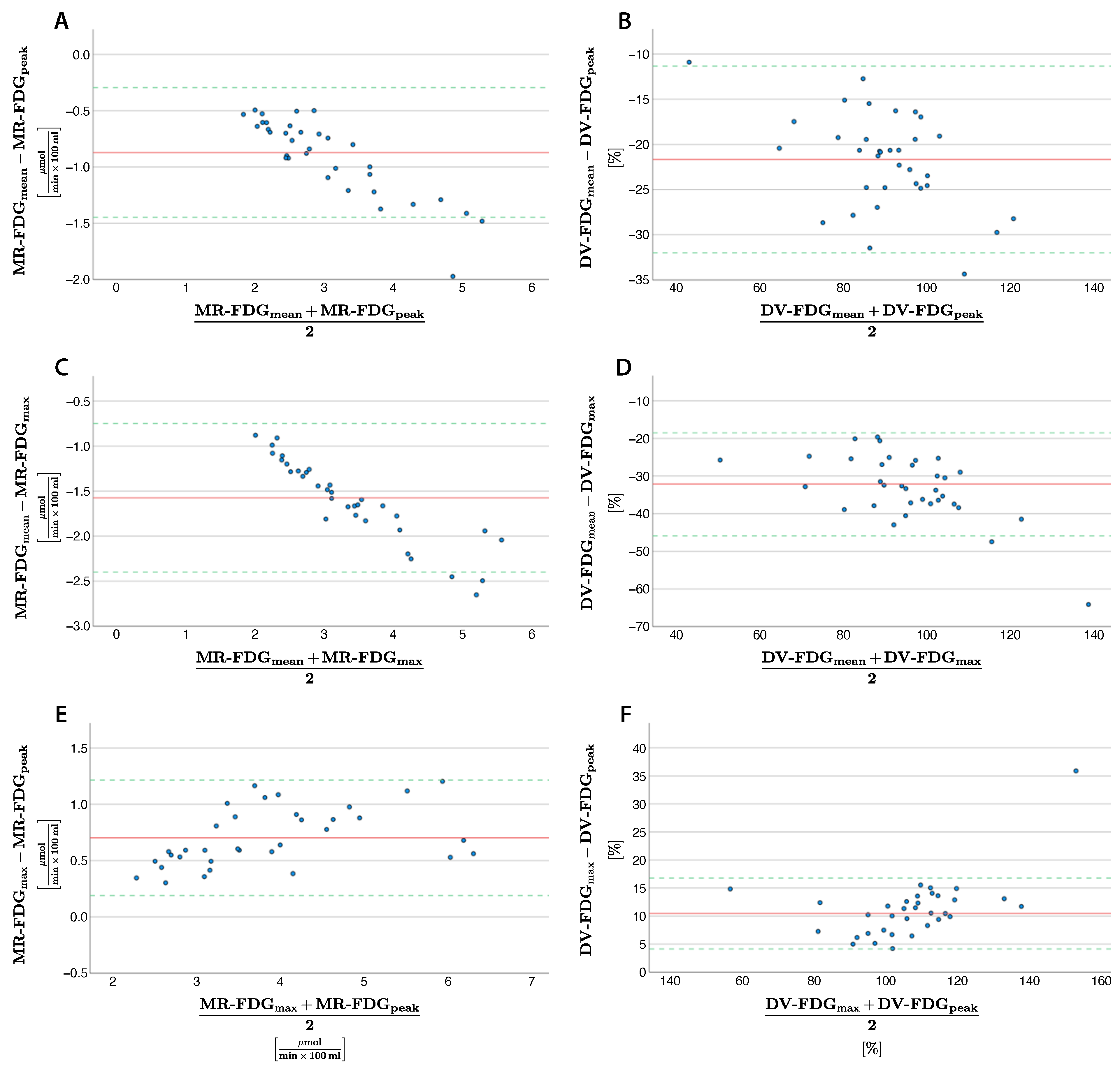 Diagnostics 15 01719 g0a1