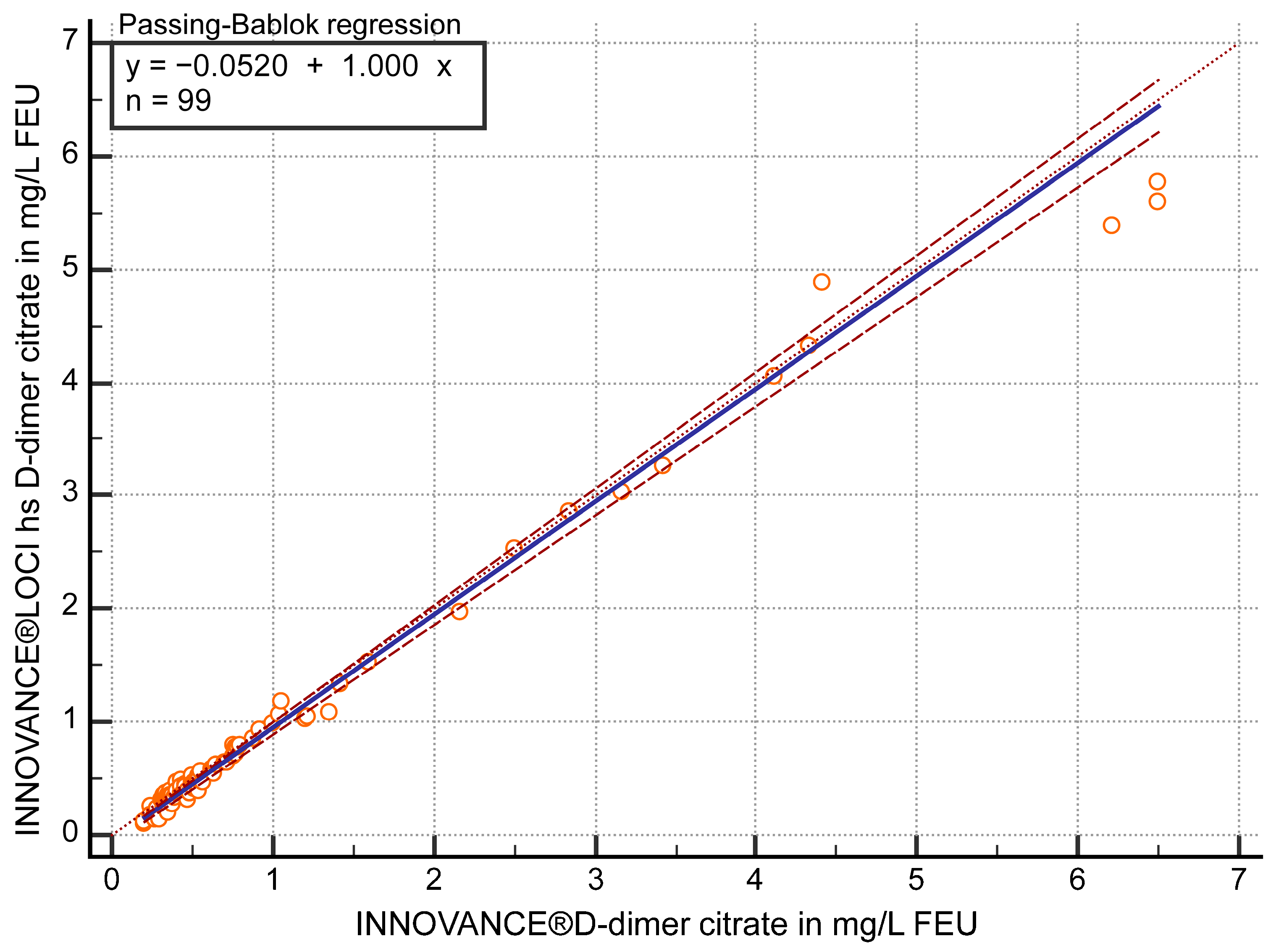 Diagnostics 15 01720 g001