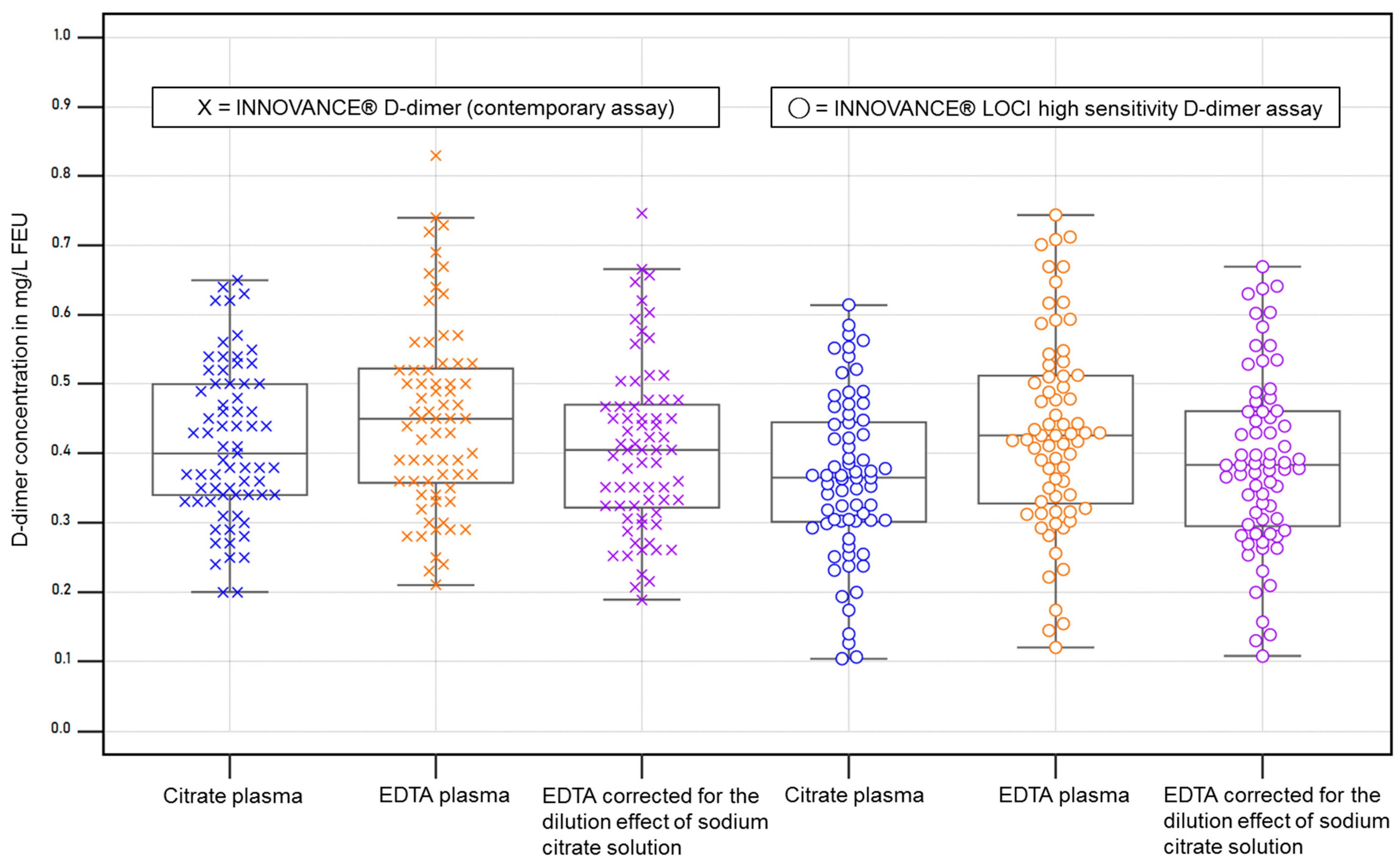 Diagnostics 15 01720 g002