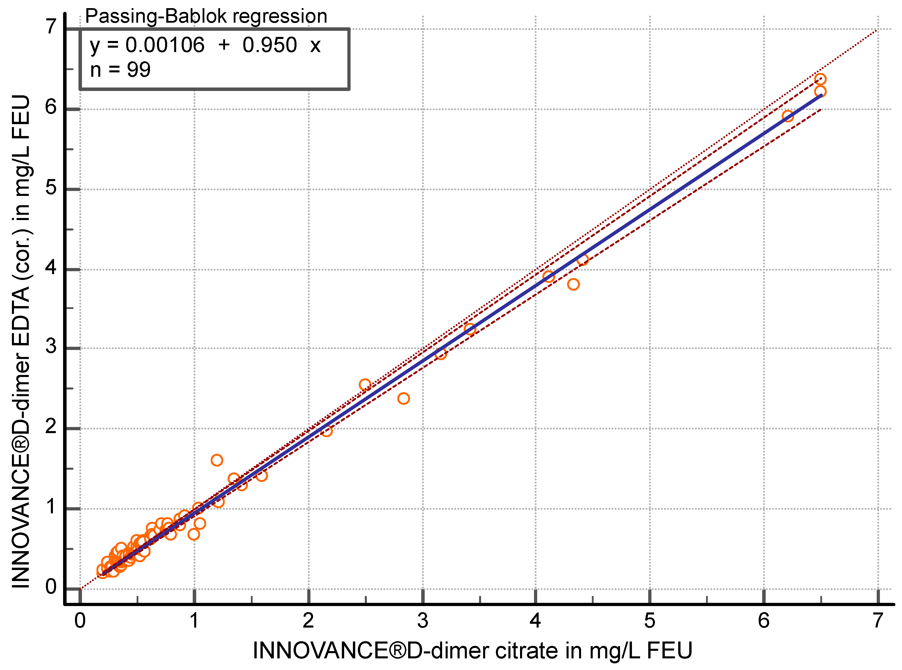 Diagnostics 15 01720 g003