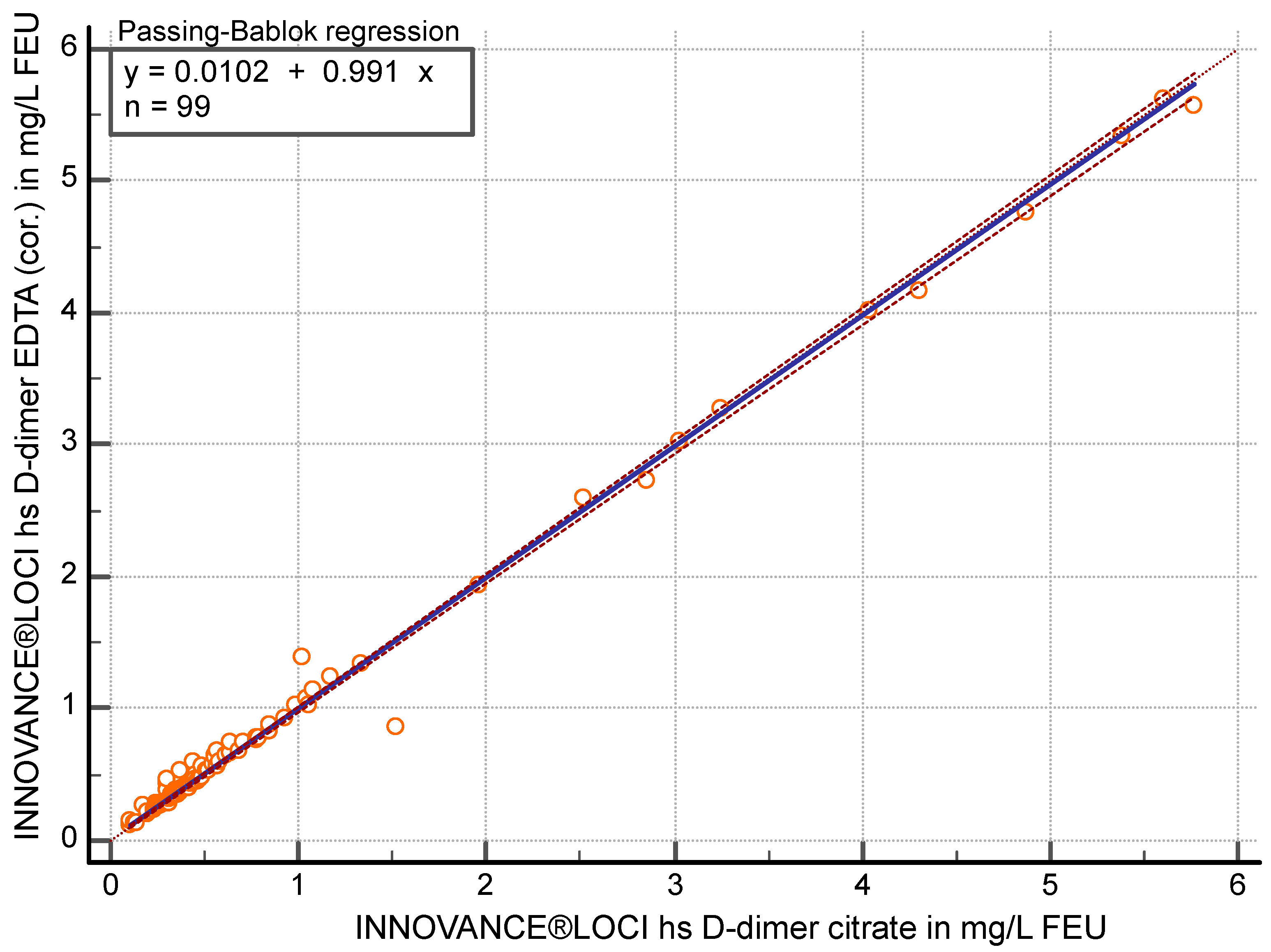 Diagnostics 15 01720 g004