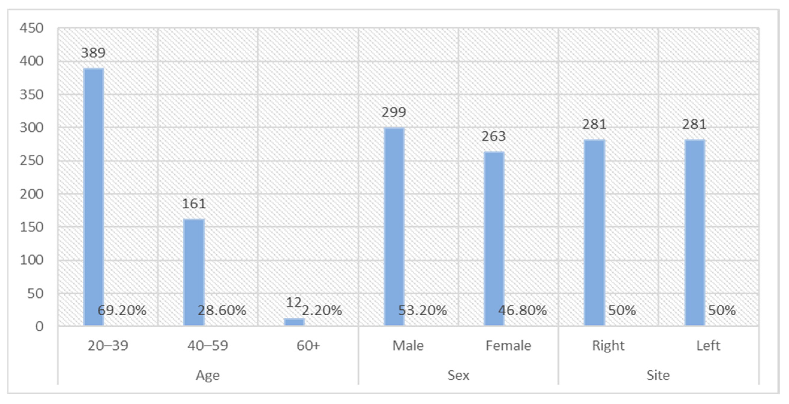 Diagnostics 15 01721 g001