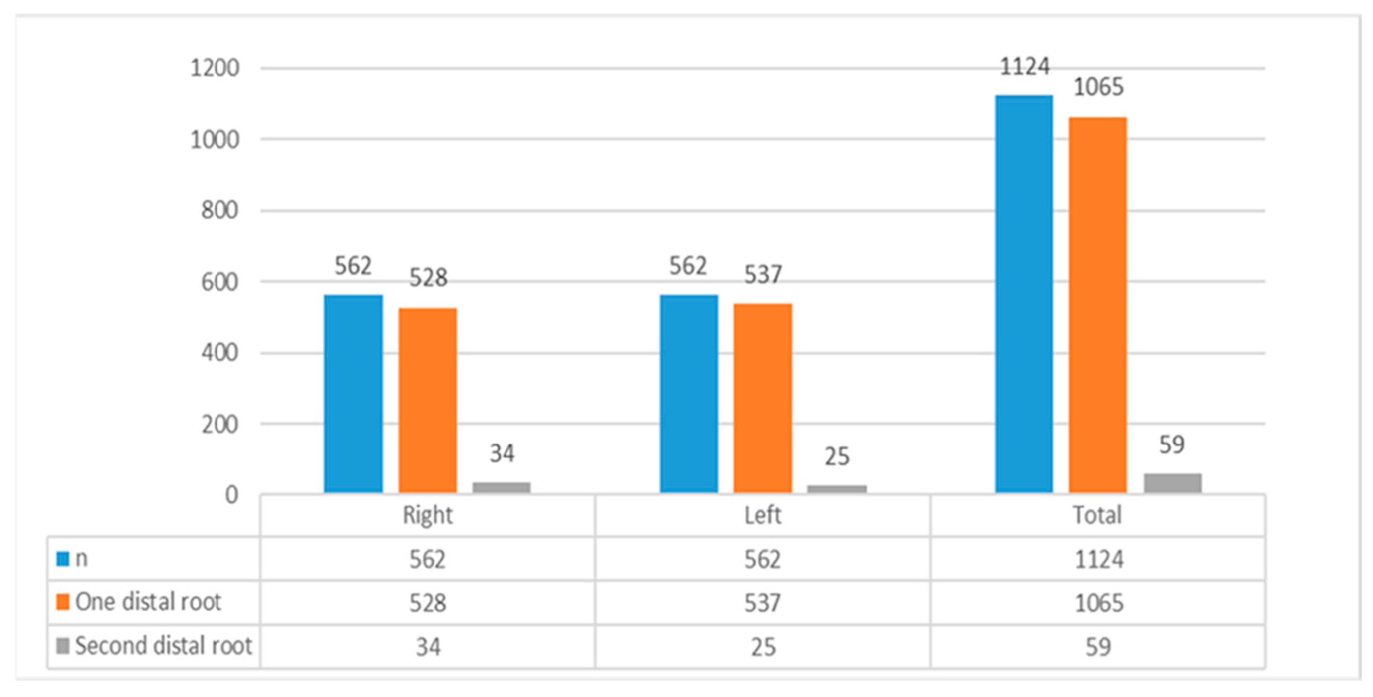 Diagnostics 15 01721 g002