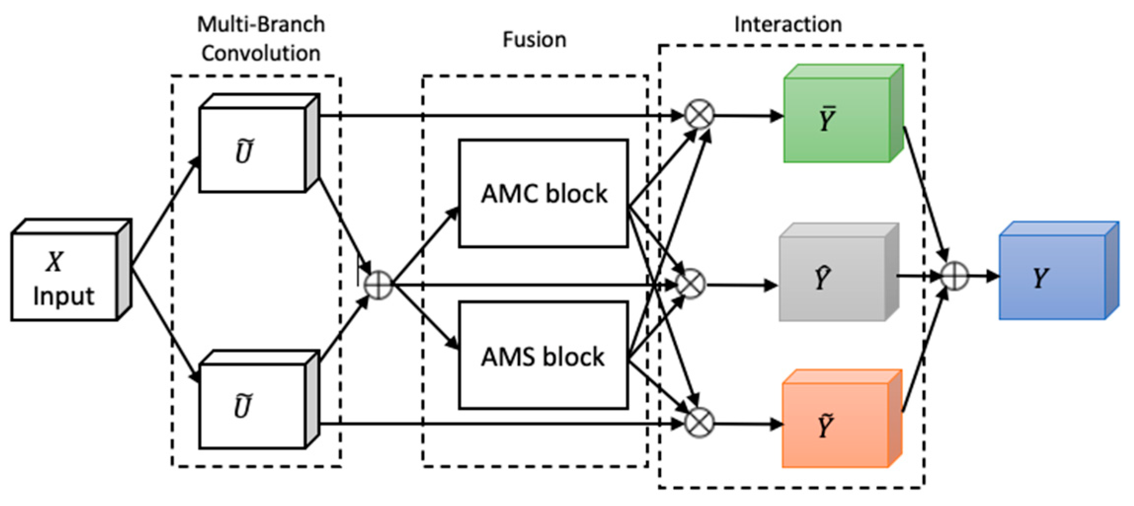 Diagnostics 15 01728 g004