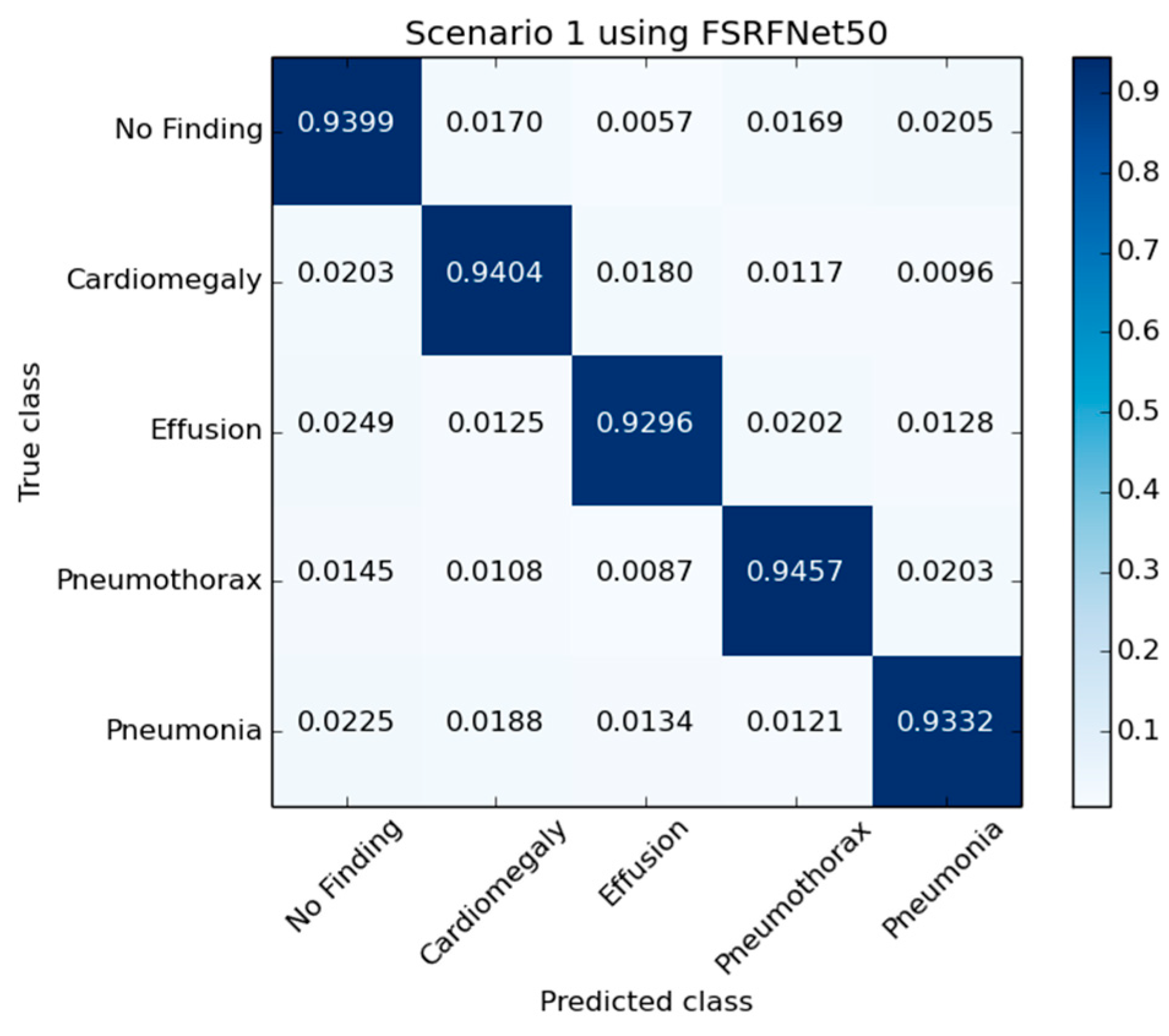 Diagnostics 15 01728 g005