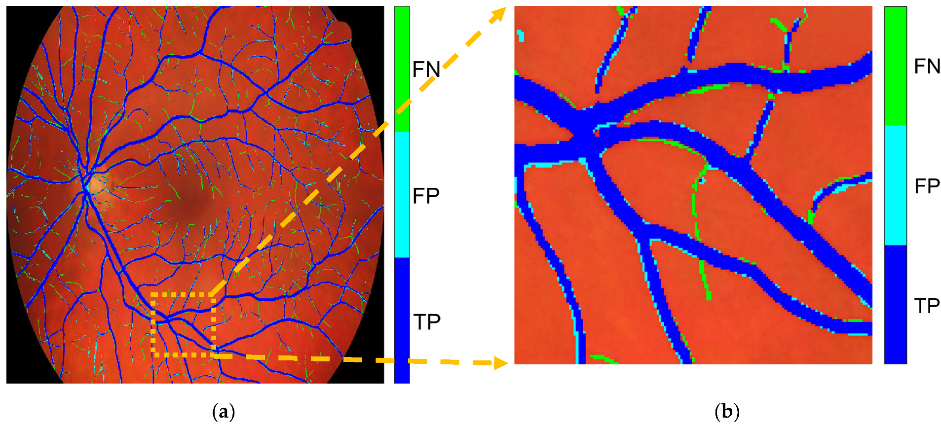 Diagnostics 15 01735 g006