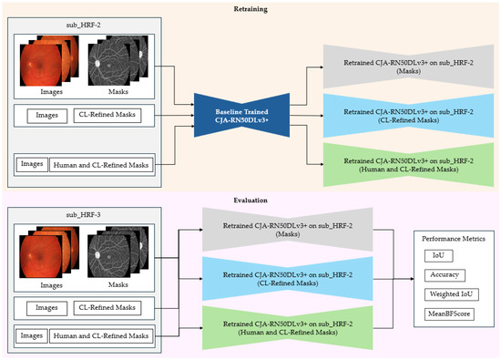 Diagnostics 15 01735 g008
